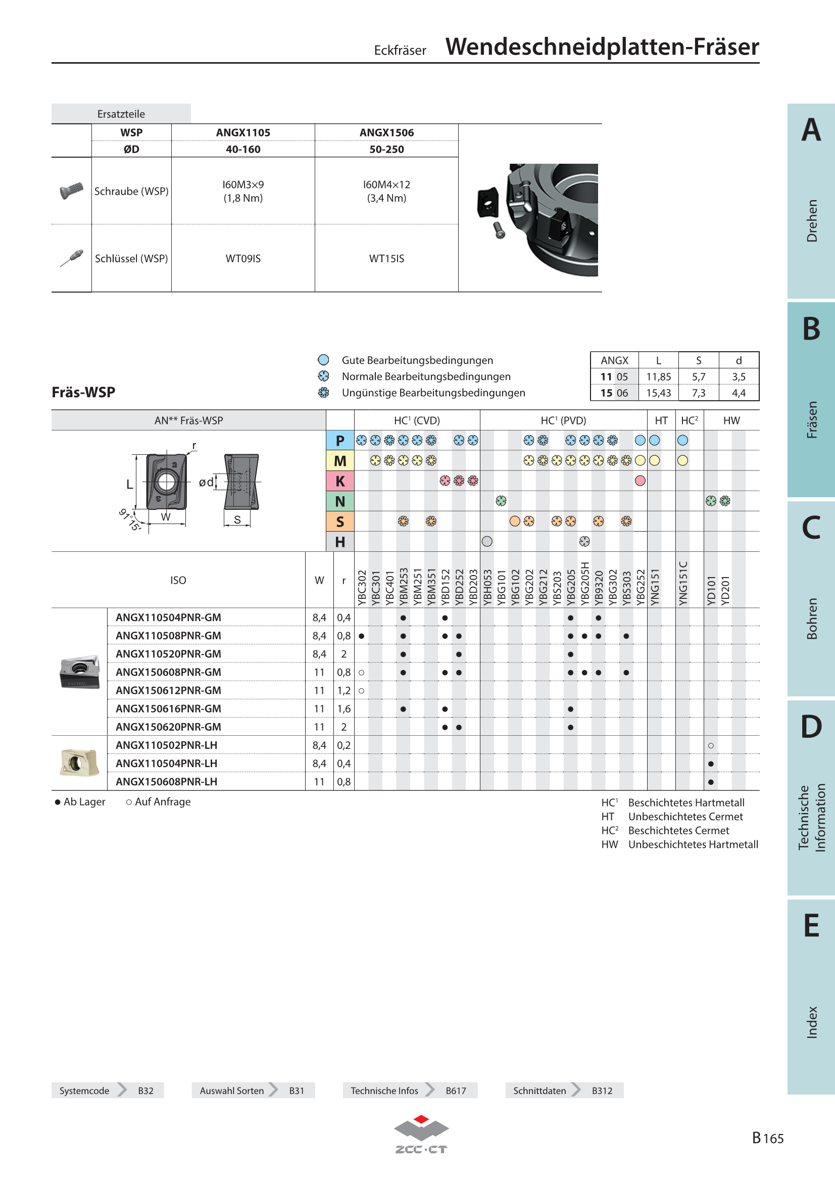 EMP13-125-B40-AN15-10C