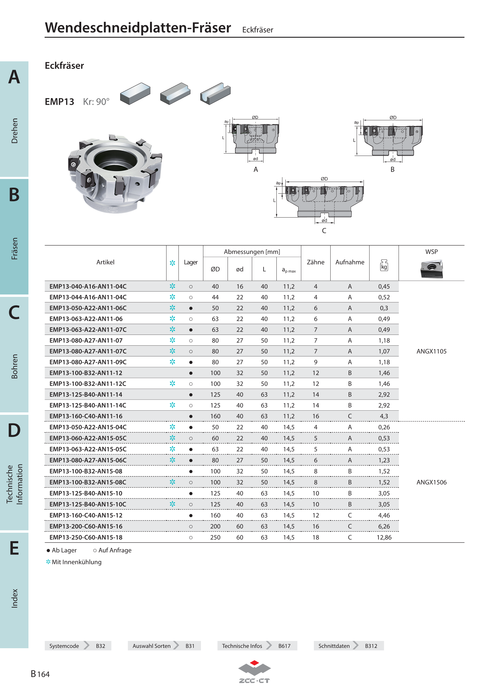 EMP13-125-B40-AN15-10C