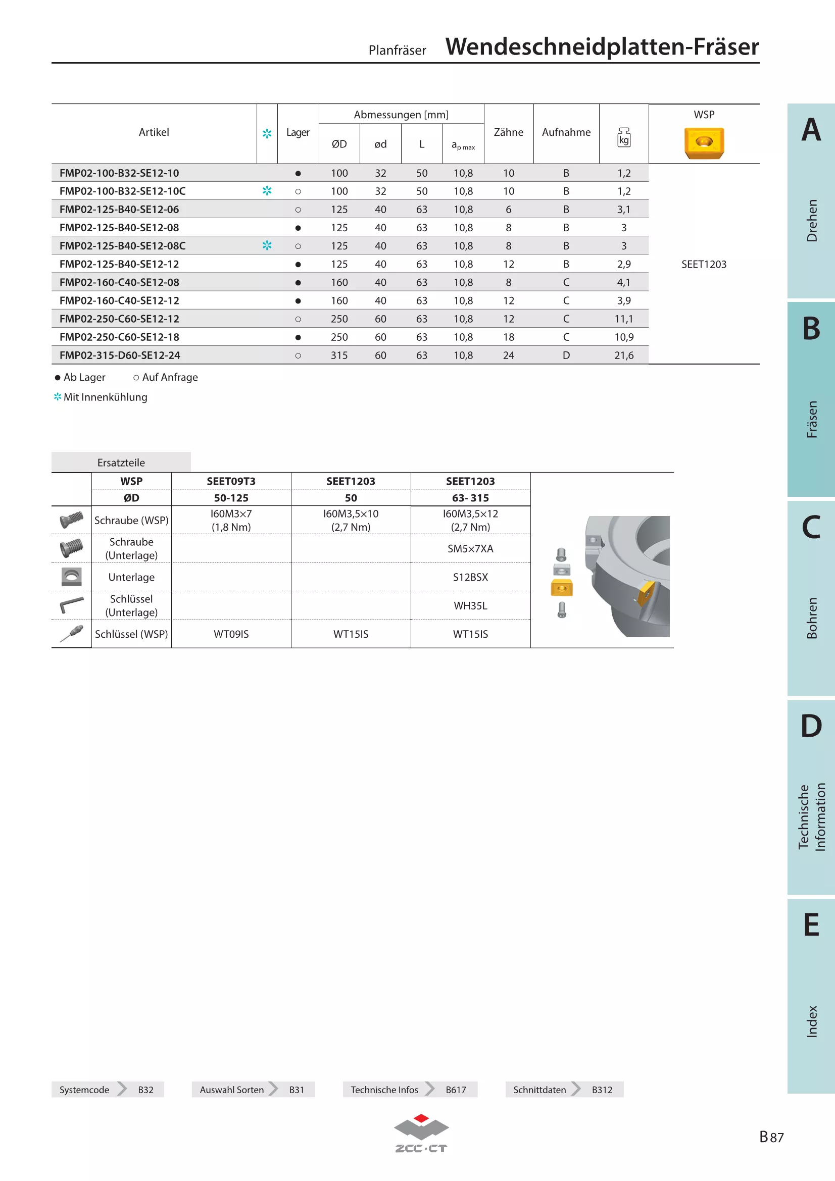 FMP02-050-A22-SE09-05