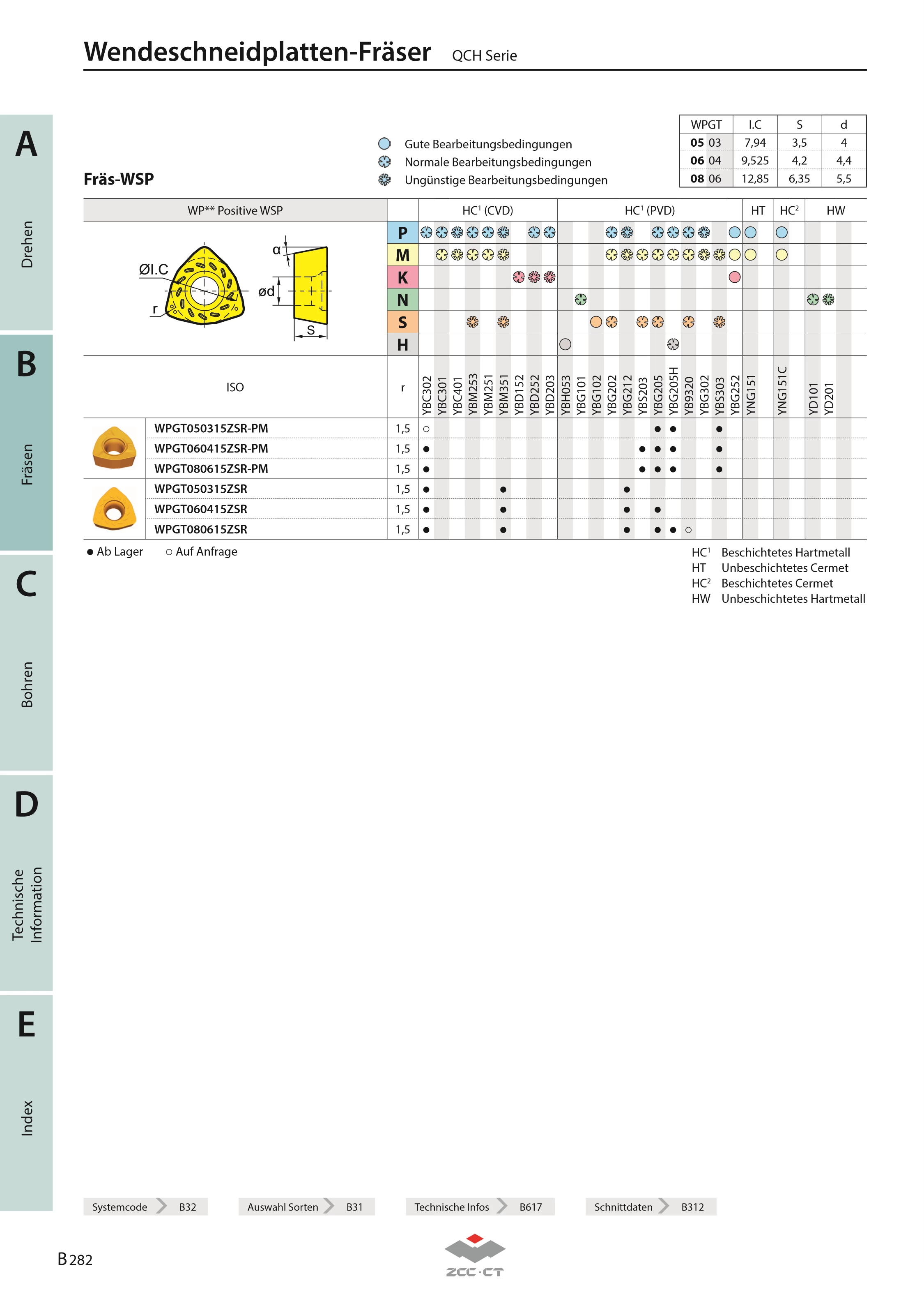 QCH-40-WPGT06-M16-04