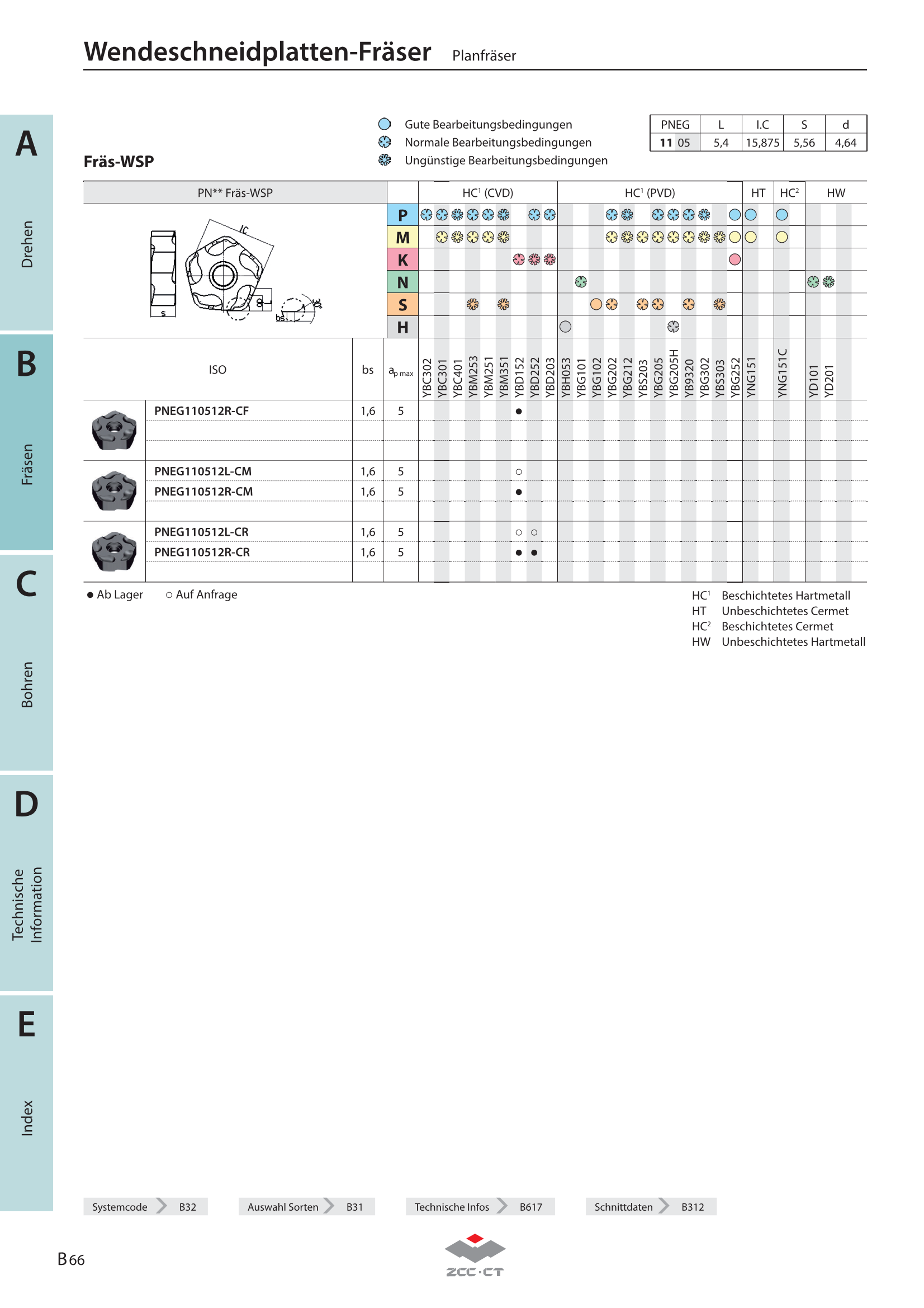 FMD02-160-B40-PN11-10L