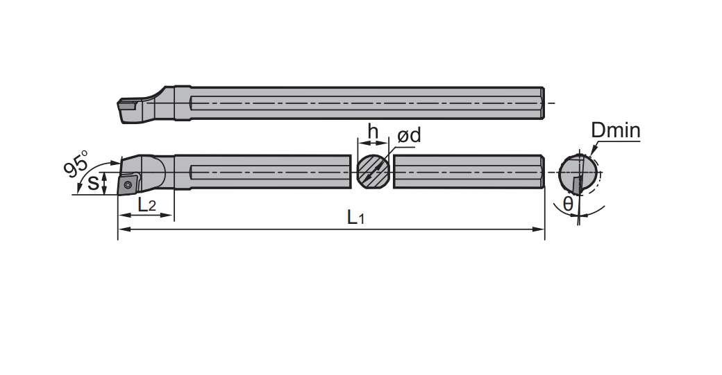 ZCC-CT ISO Klemmdrehhalter SCLPR/L Kr: 95° Platte CP**