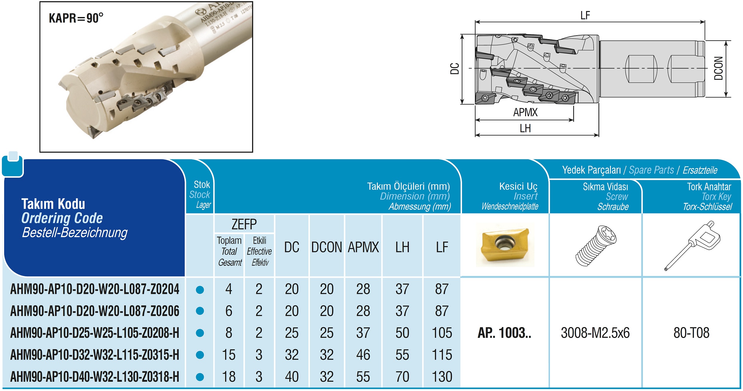 AKKO-Wendelschaftfräser ø 32 mm, kompatibel mit ISO-Wendeplatte AP.. 1003.., Gesamtlänge = 115, mit Innenkühlung
