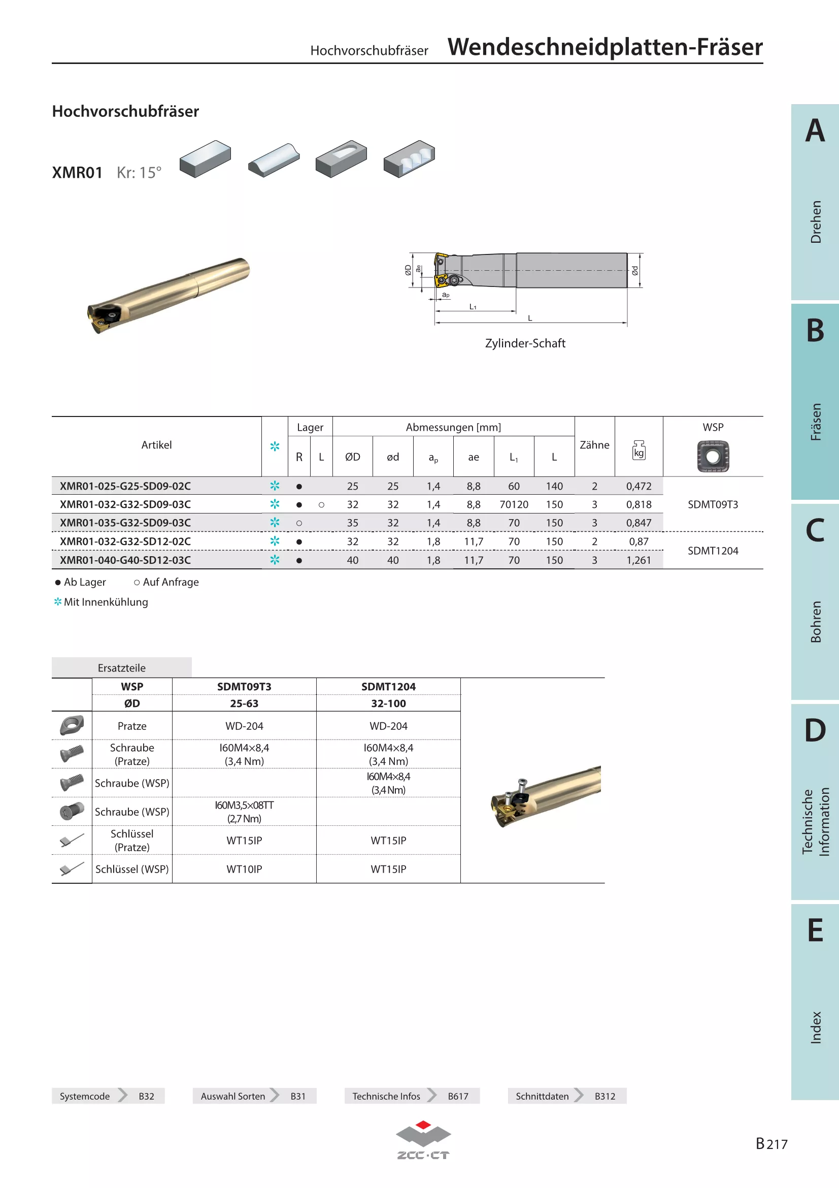 XMR01-032-G32-SD12-02C