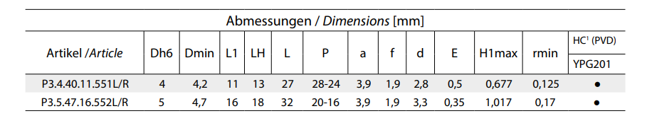 Gewindedrehen Teilprofil 55°