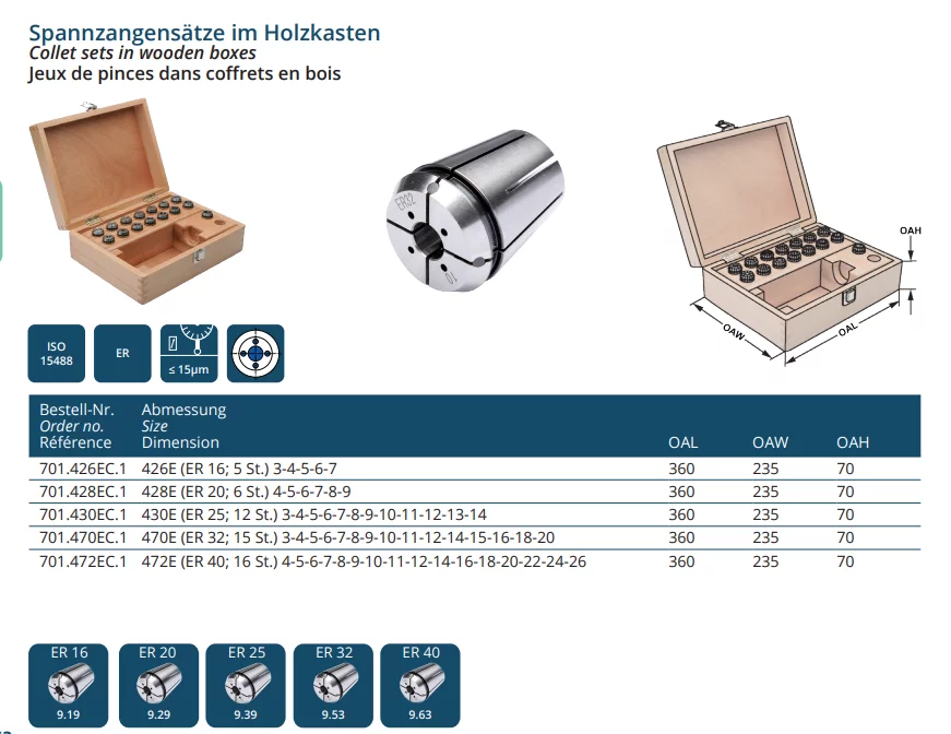 Spannzangensätze im Holzkasten DIN 6499 (ISO 15488)