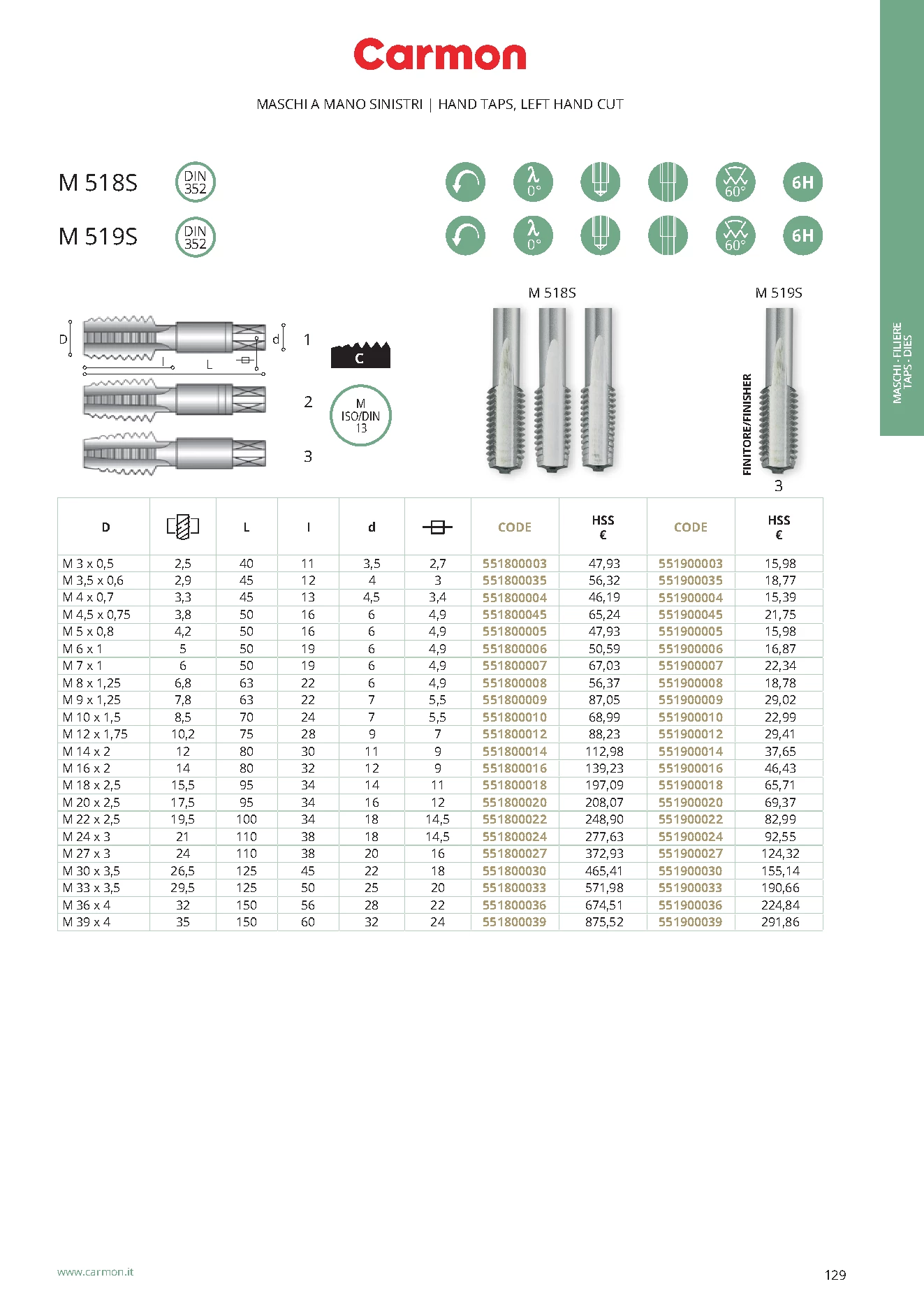 Carmon M 518S Handgewindebohrer M 14 x 2, Linksschneider