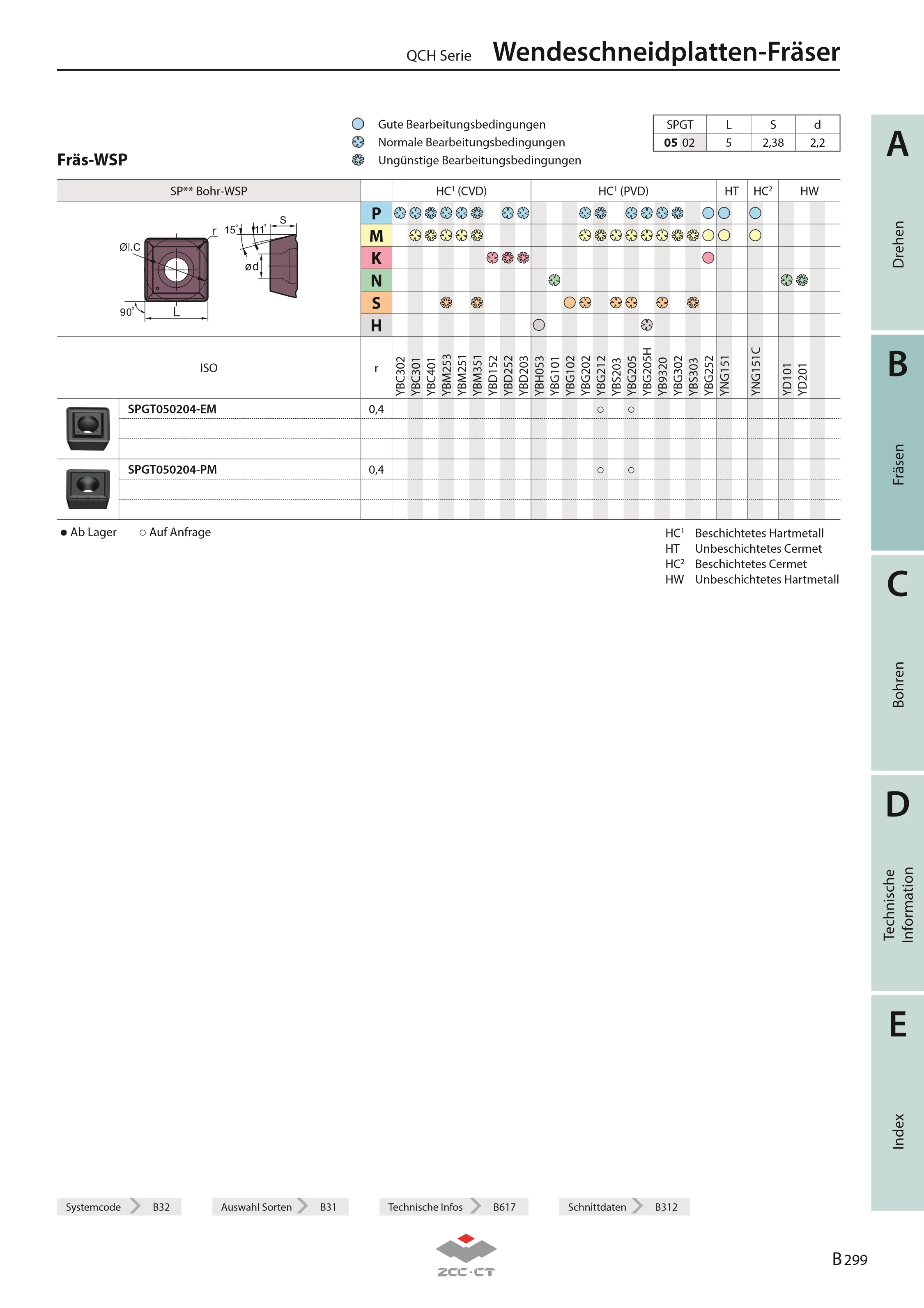 QCH-20-SPGT05-Q12-45-04