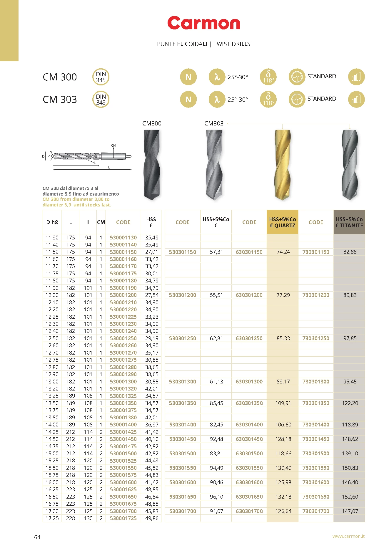 Carmon CM 300 HSS Spiralbohrer DIN 345 16,50 mm, DIN 345, 118°