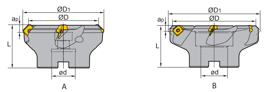 Planfräser FMA02 Kr: 45° Planfräser FMA02 Kr: 45°