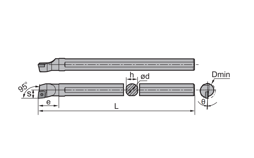 ZCC-CT ISO Klemmdrehhalter SCLPR/L Kr: 95° Platte CP**