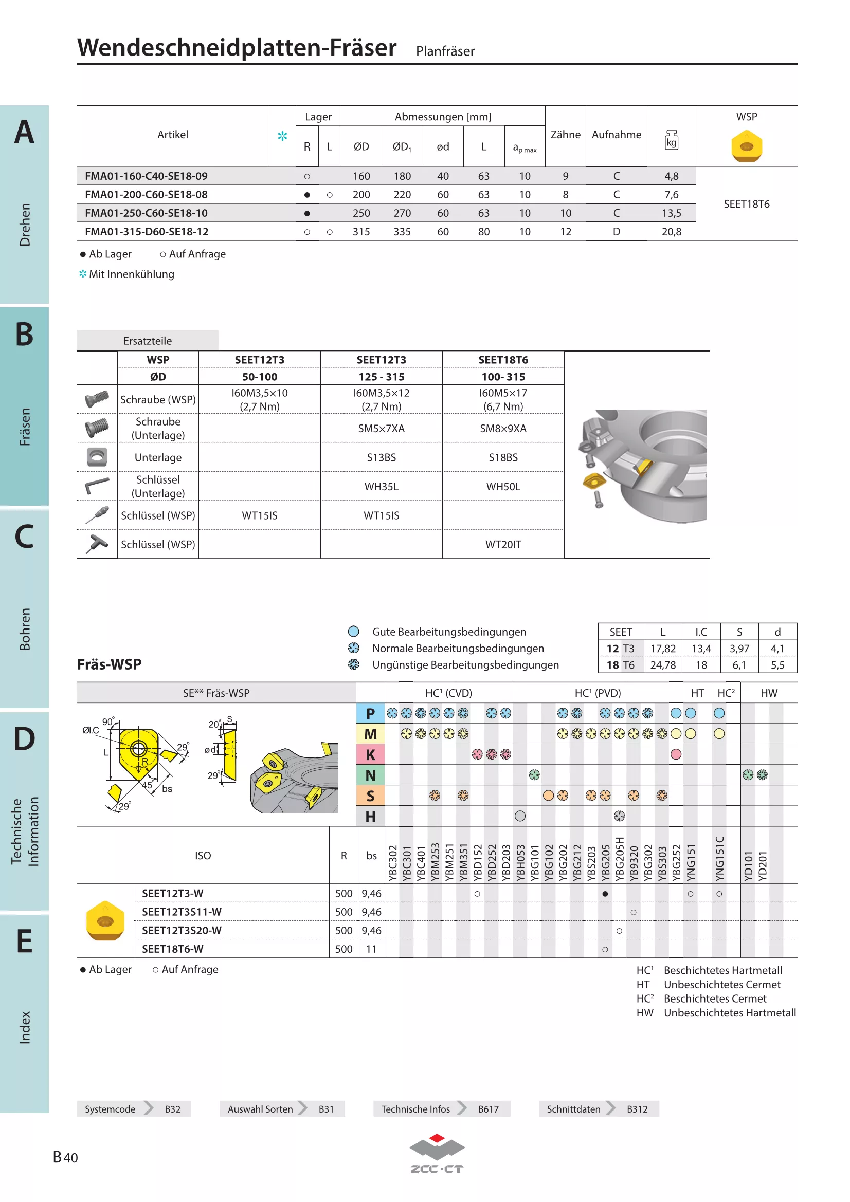 FMA01-100-B32-SE12-07CEU