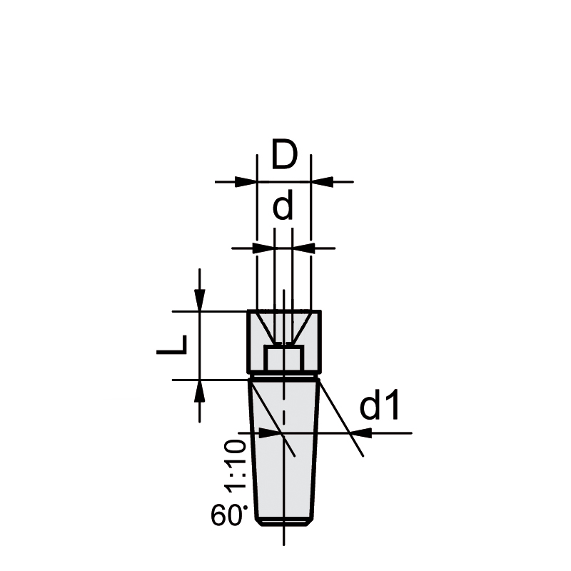 Auswechselbare Einsätze TYP E933/7