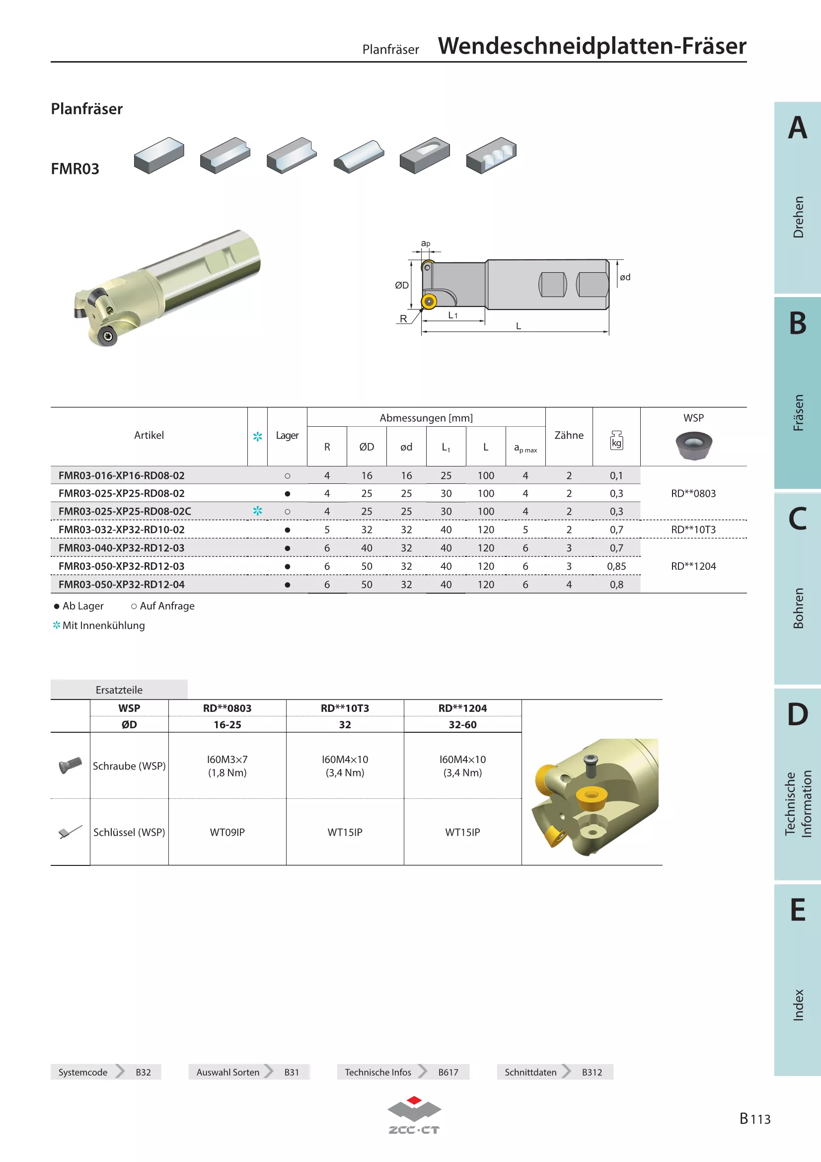 FMR03-025-XP25-RD08-02C