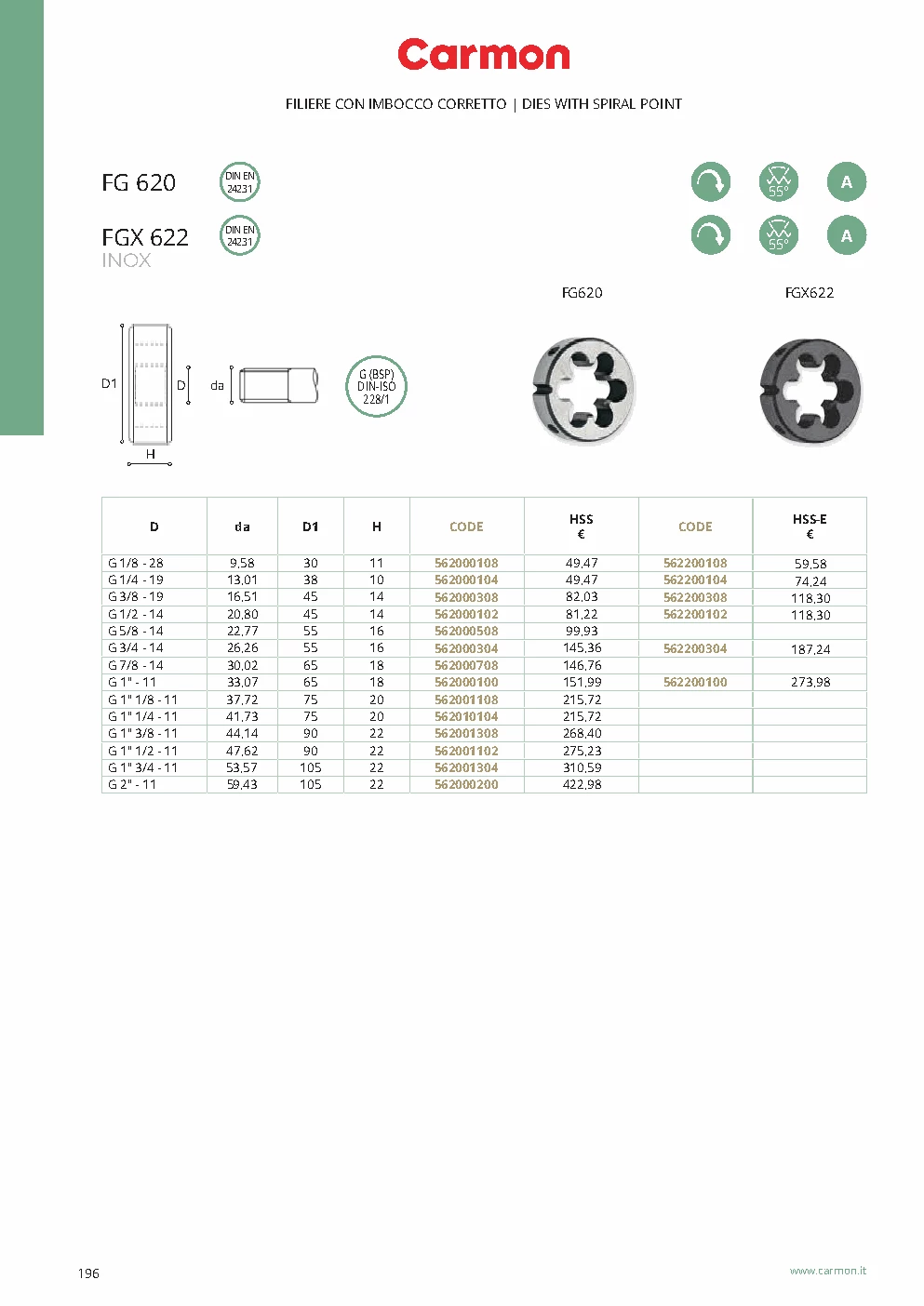 Carmon FG 620 Schneideisen G 1/2 - 14, HSS