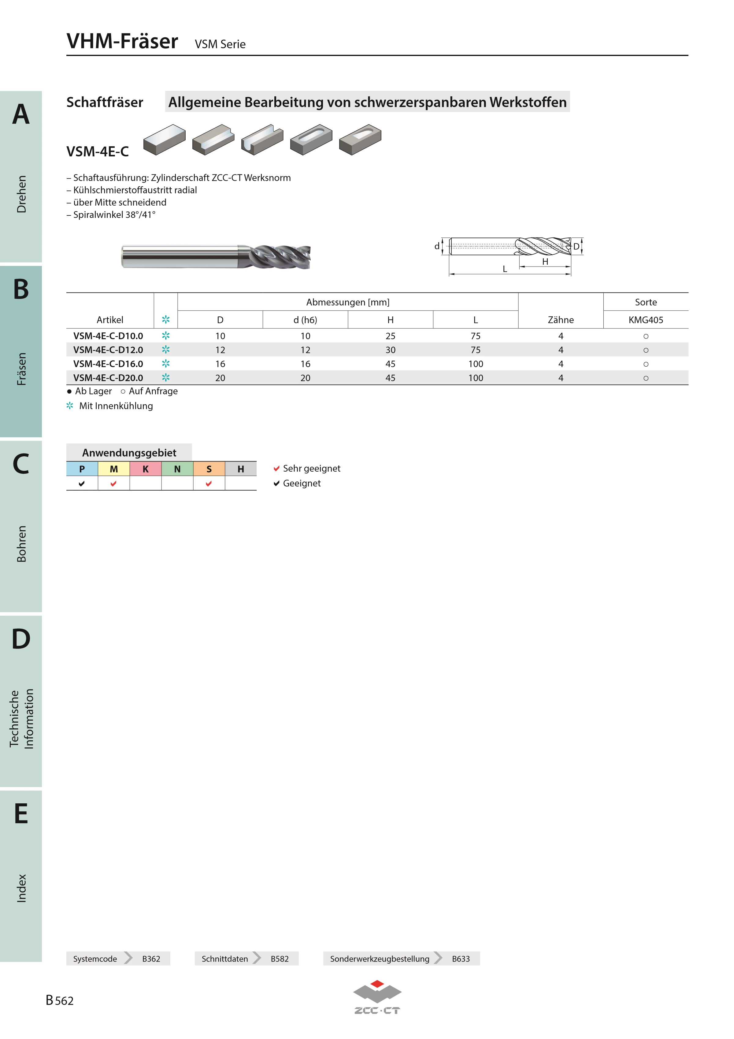 VSM-4E-C-D20.0 KMG405