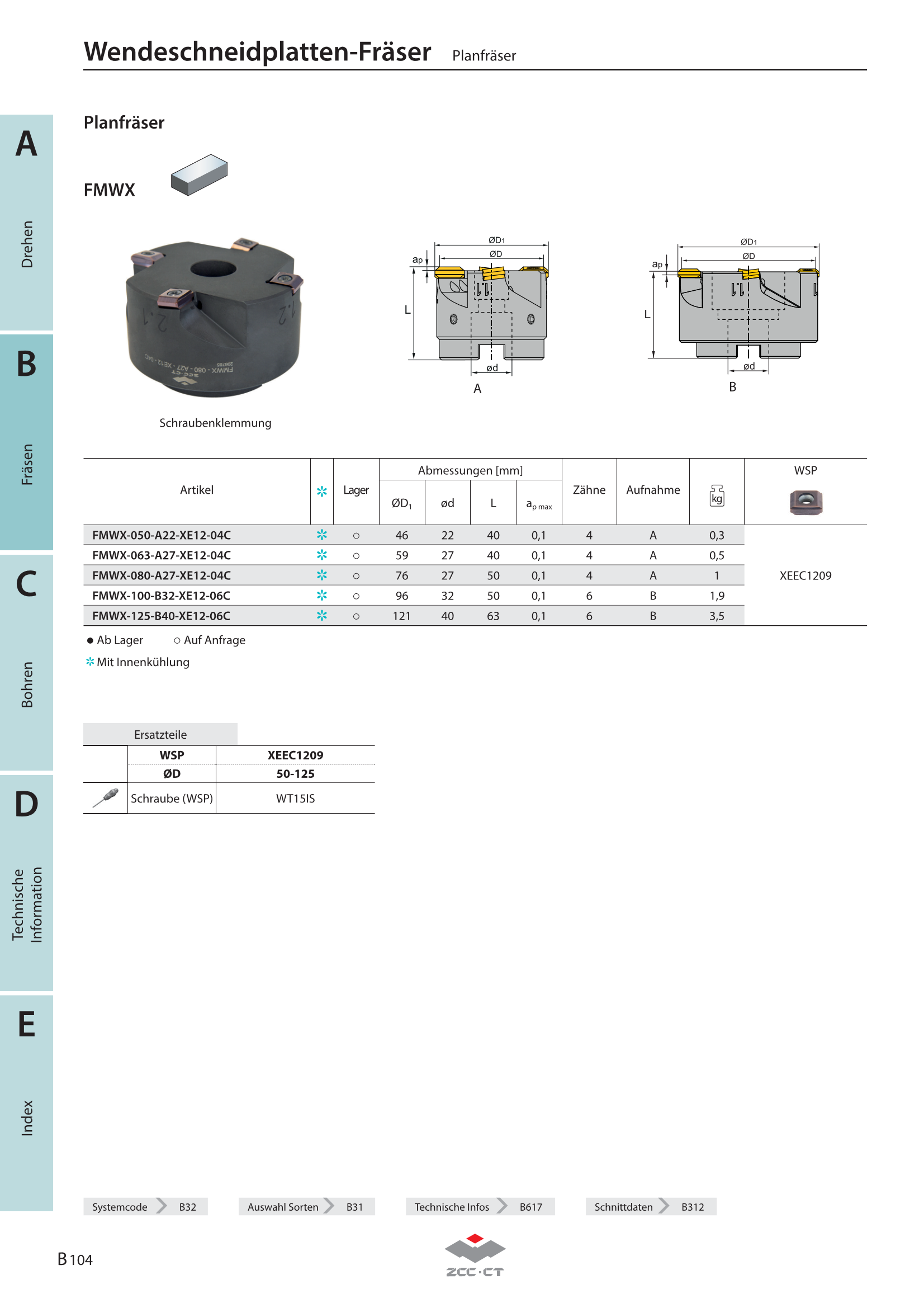 FMWX-100-B32-XE12-06C