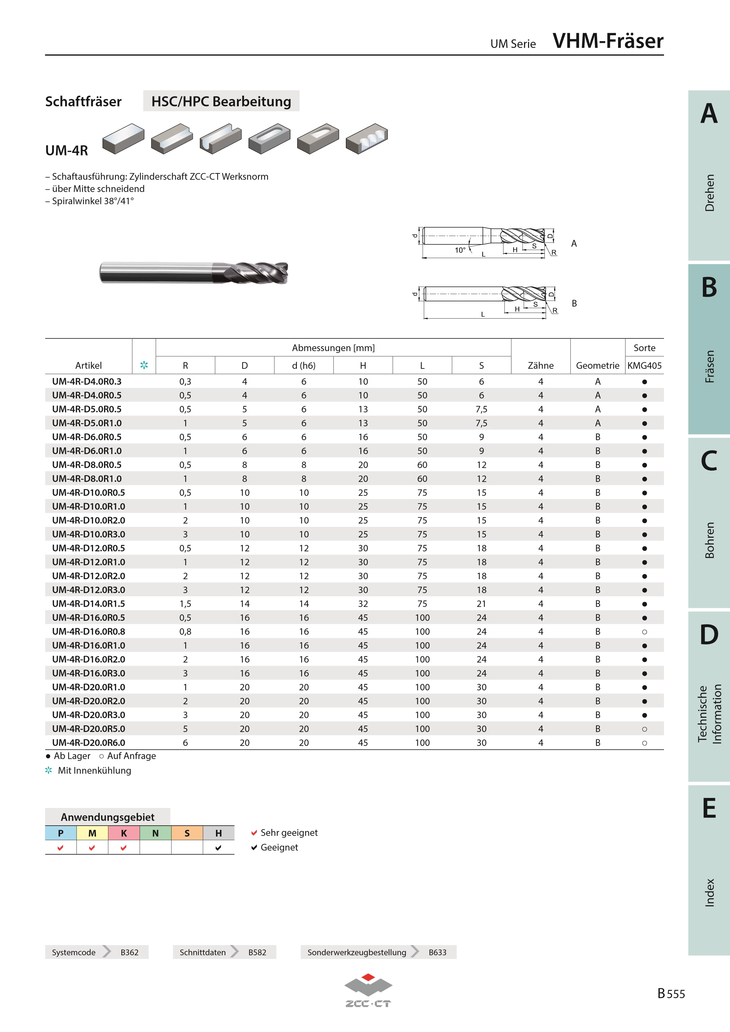 UM-4R-D10.0R0.5 KMG405