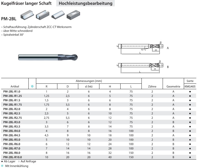 ZCC-CT VHM-Kugelfräser 2S. R1.75mm lang Stahl und Guss