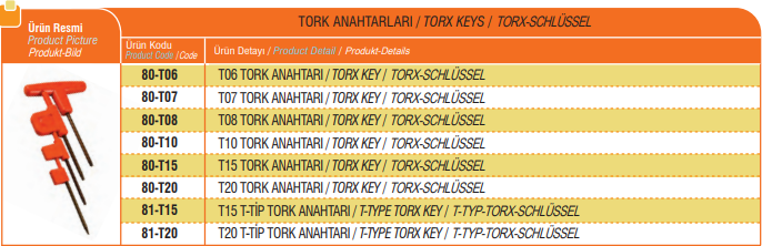 AKKO-Torx-Schlüssel T 15
