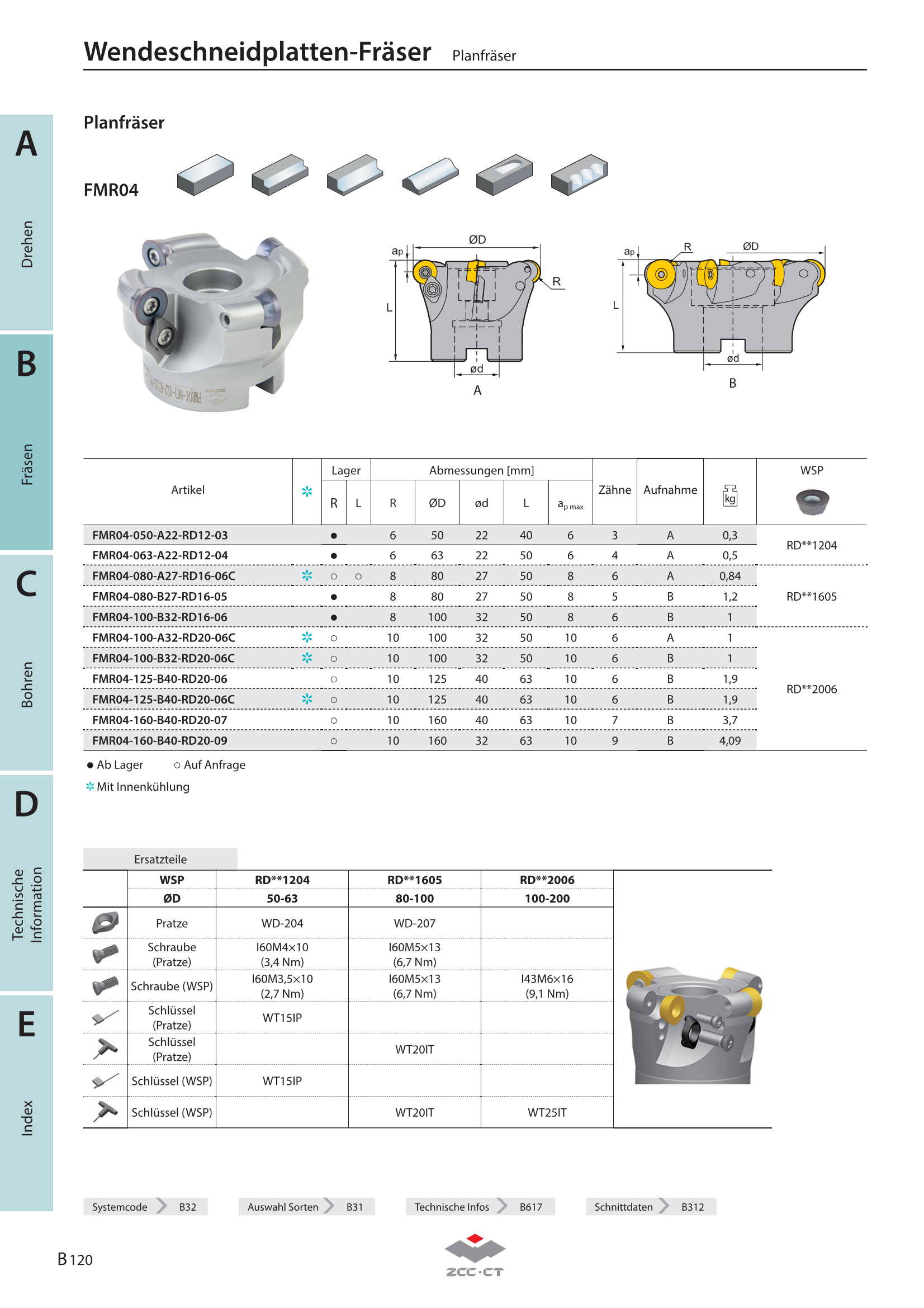 FMR04-080-A27-RD16-06C