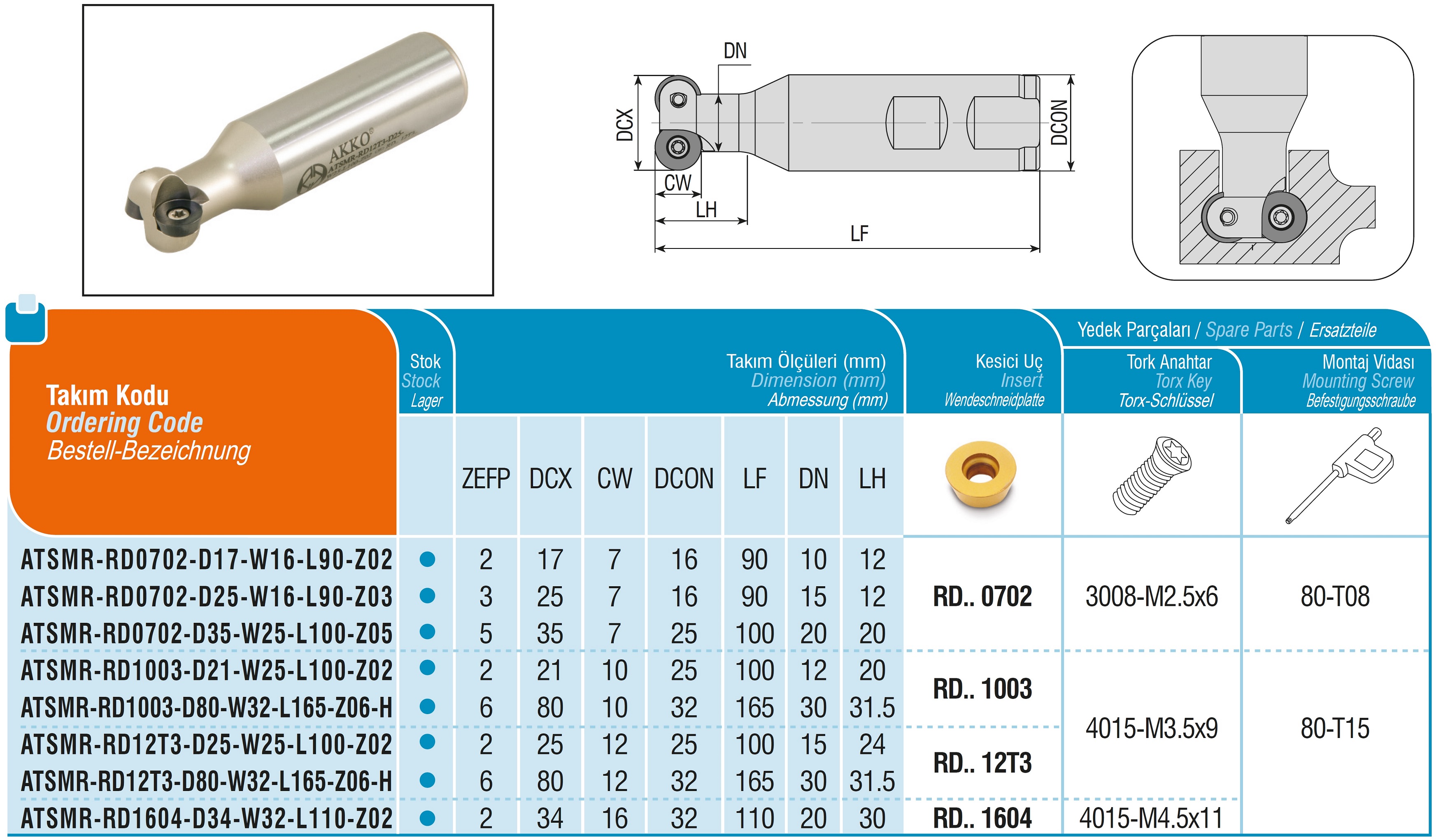 AKKO-T-Nuten-Fräser ø 80 mm, Nuthöhe 10 mm, für ISO-WSP RD.. 1003 Schaft-ø 32, Z=6, mit Innenkühlung