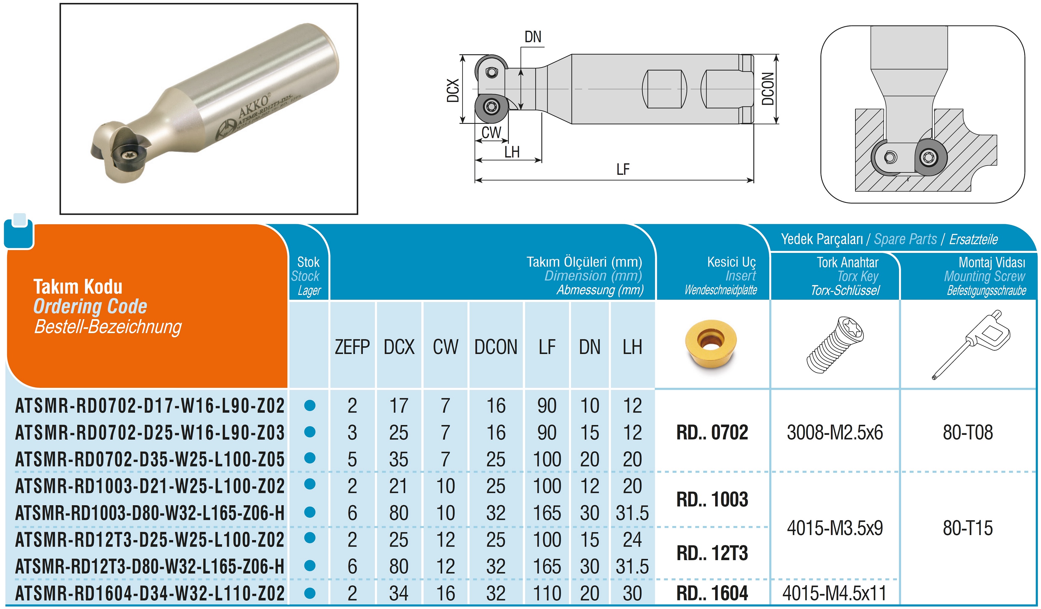 AKKO-T-Nuten-Fräser ø 17 mm, Nuthöhe 7 mm, für ISO-WSP RD.. 0702 Schaft-ø 16, Z=2