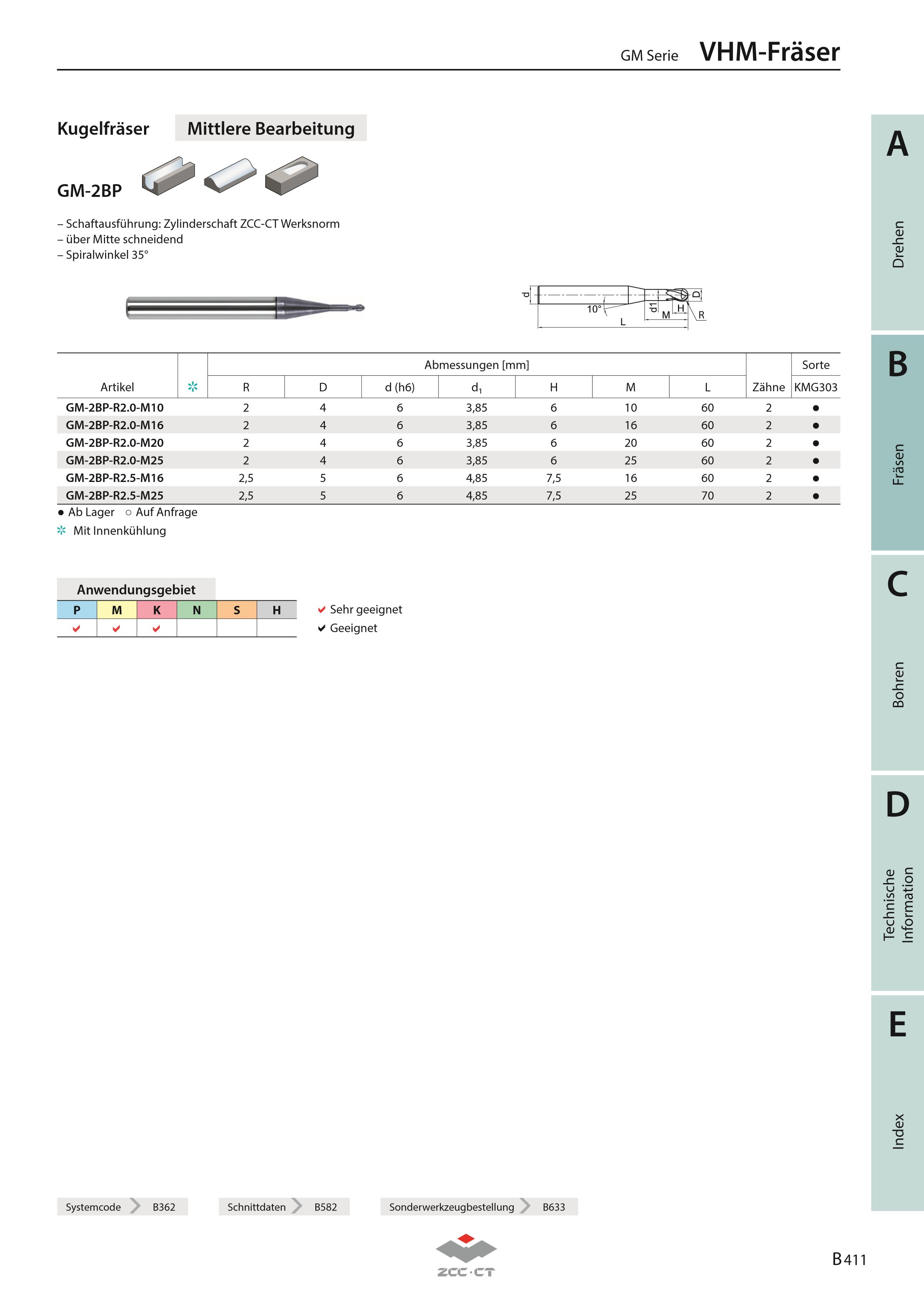 GM-2BP-R1.0-M12 KMG303