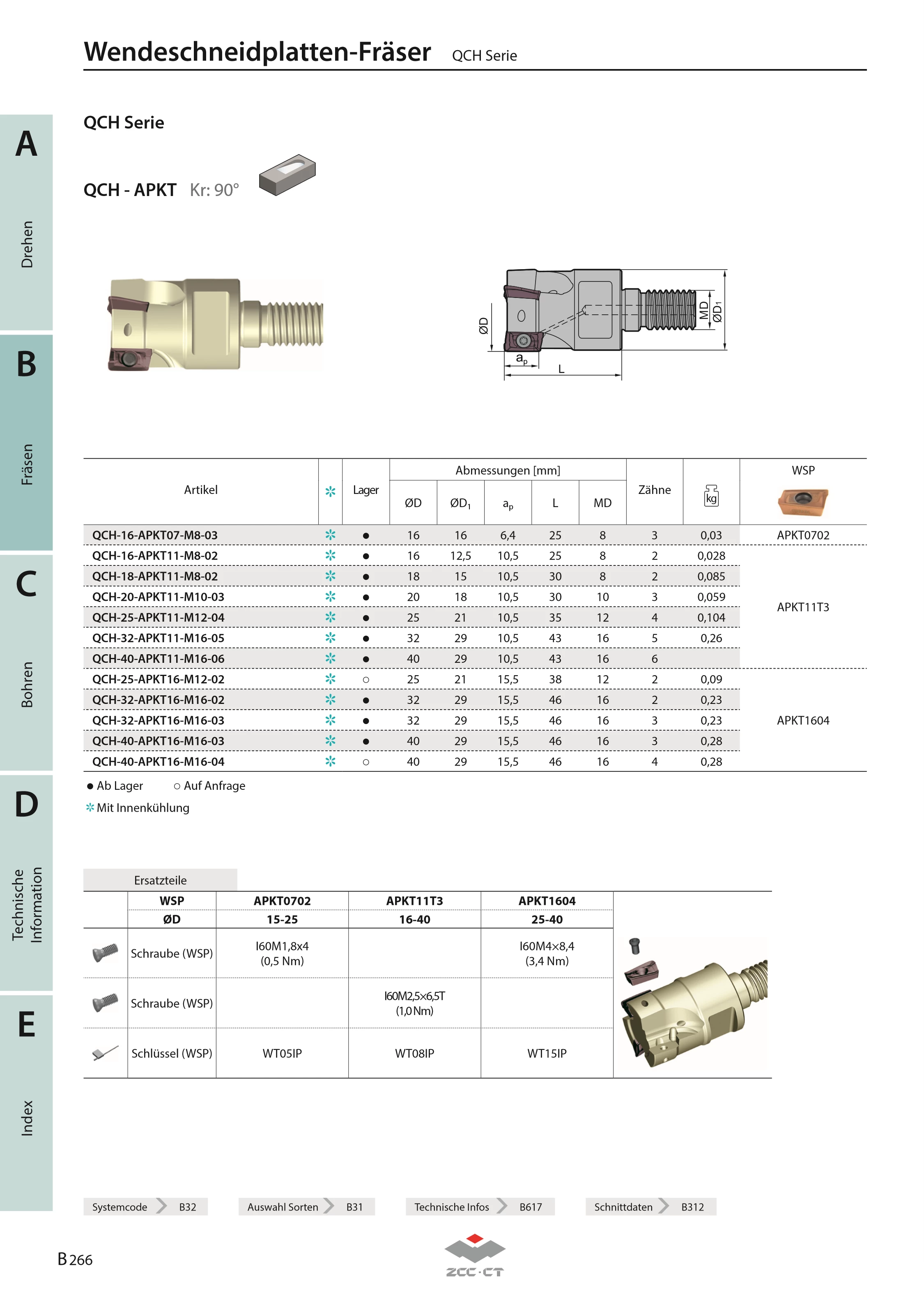 QCH-25-APKT16-M12-02
