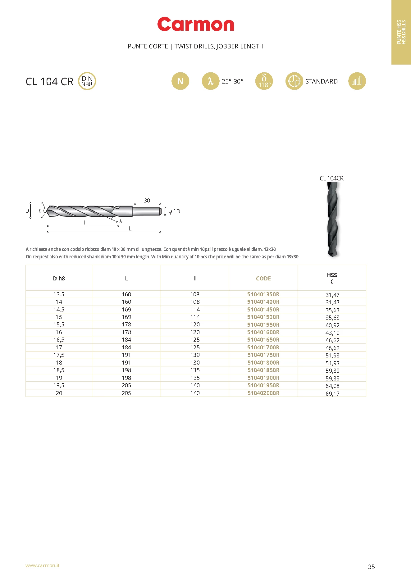 Carmon CL 104R HSS Spiralbohrer DIN 338 17,5 mm, DIN 338, 130°