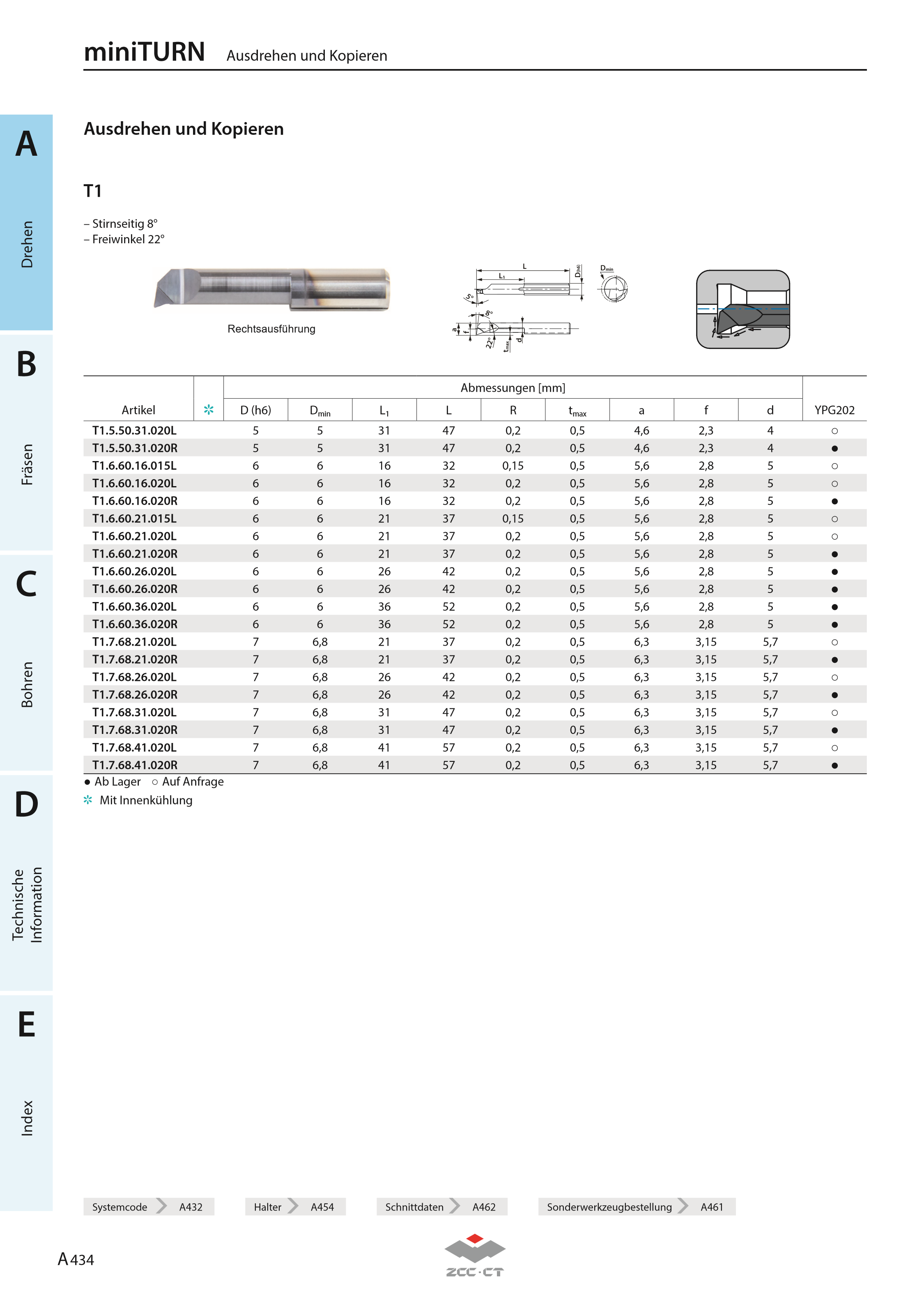 T1.4.40.11.005L YPG202