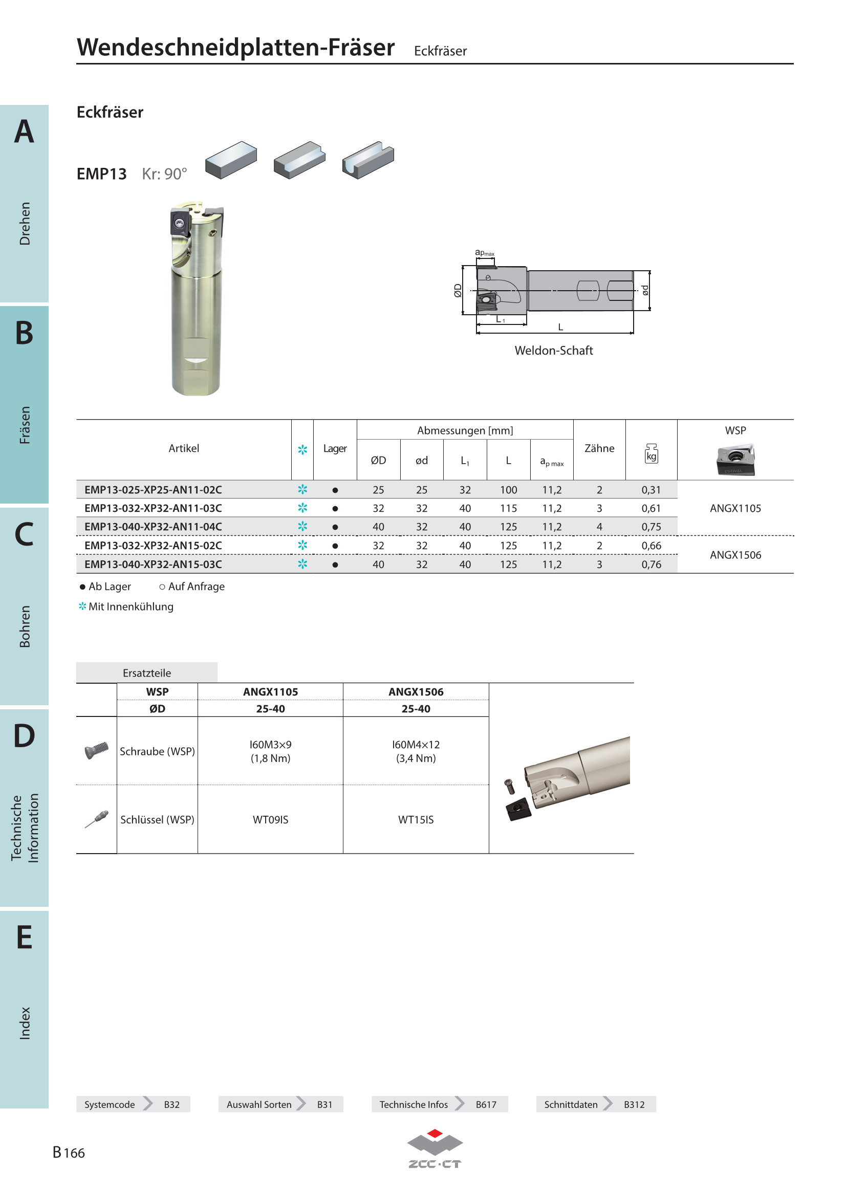 EMP13-040-XP32-AN15-03C