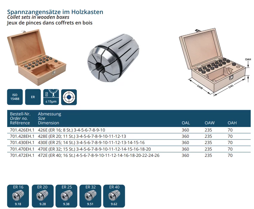 Spannzangensätze im Holzkasten DIN 6499 (ISO 15488)