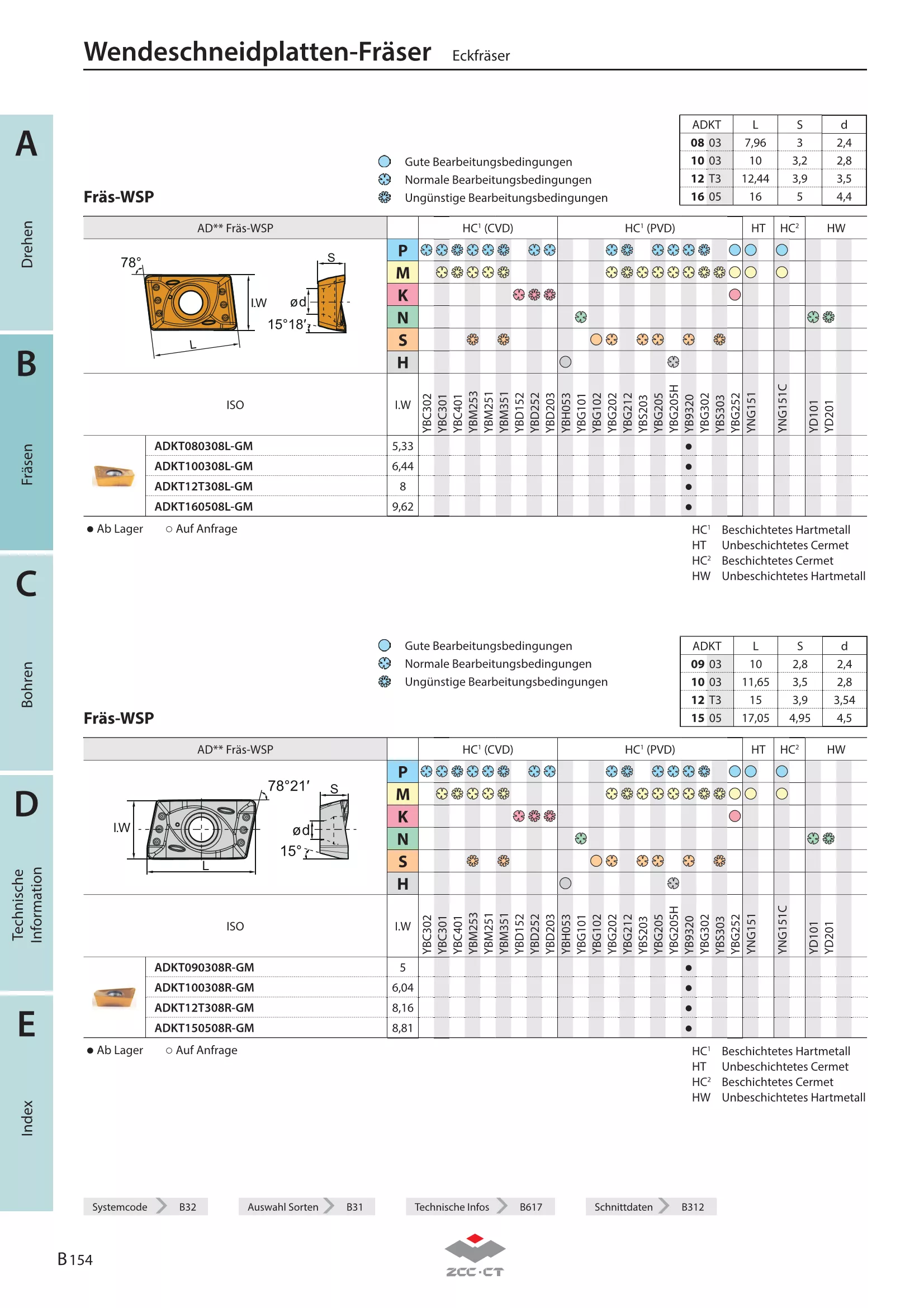 EMP05-020-G20-AD10-C