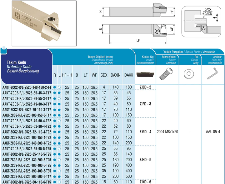 AKKO-Axial-Stechhalter, kompatibel mit ZCC-Stechplatte Z.HD-5 Schaft-ø 25x25, Einstechbereich ø 55 - ø 95 mm, links