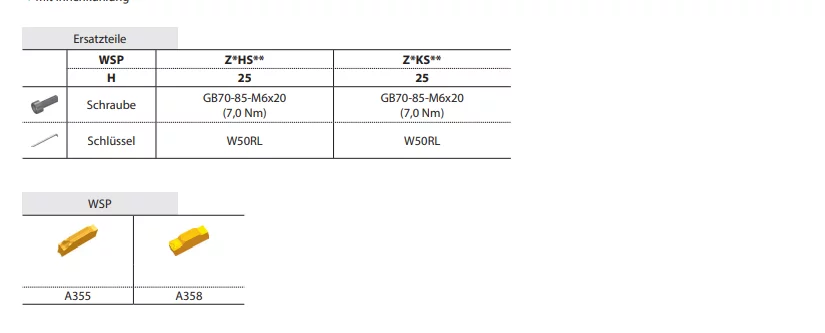 ZCC-CT Stechhalter (axial) QF**R/L