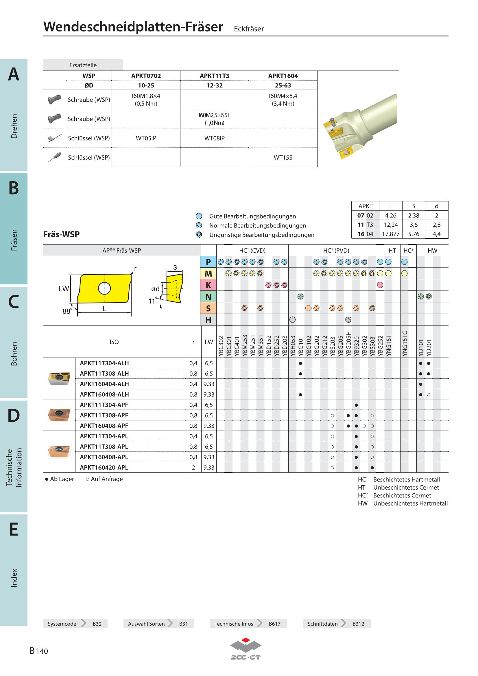 EMP01-012-G12-AP07-02C