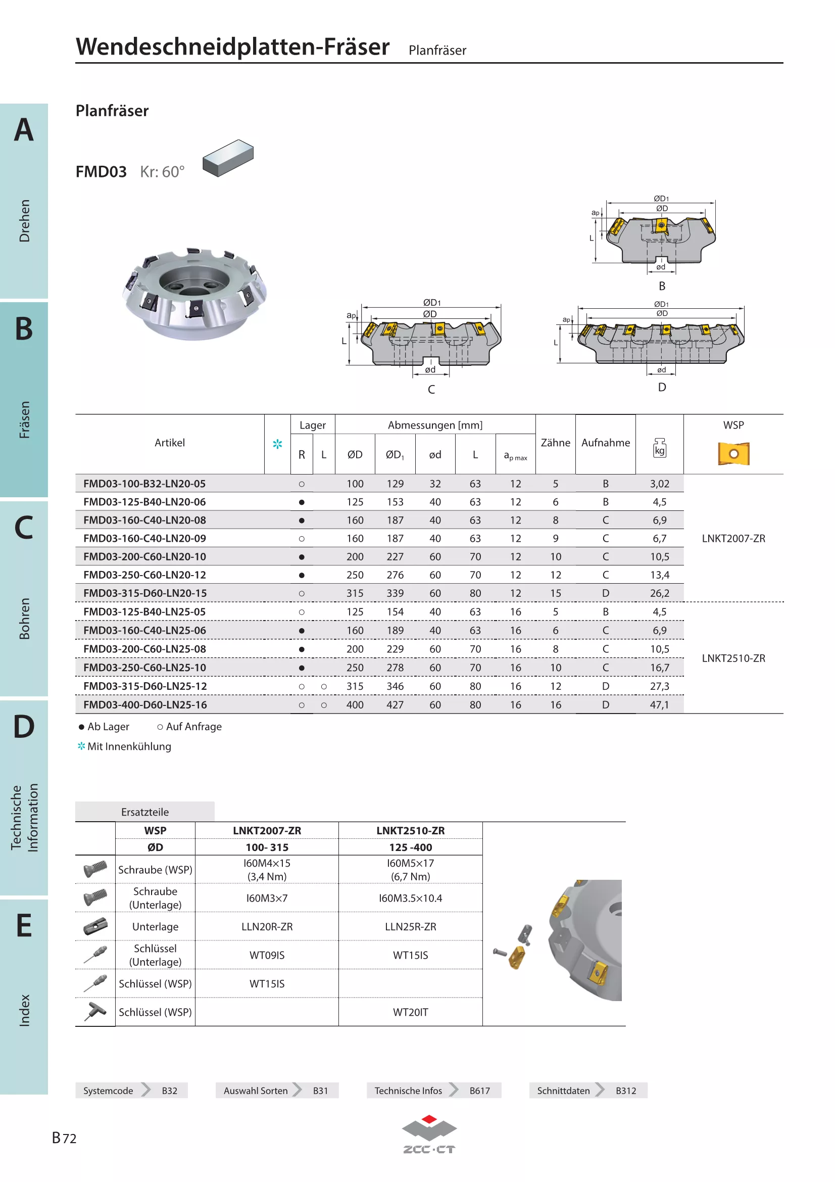 FMD03-160-C40-LN20-09