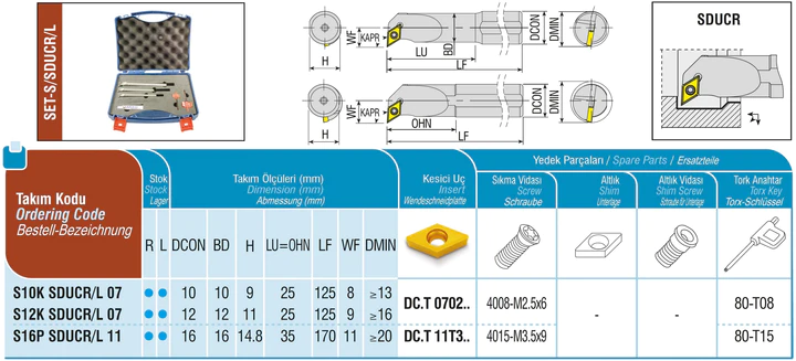 AKKO-Bohrstangen-Set, links, Typ S (ohne Innenkühlung) für ISO-Wendeplatte DC.T 0702.. und DC.T 11T3.. mit 3 verschiedenen Durchmessern