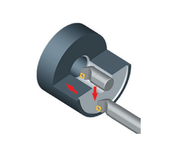 ZCC-CT ISO Klemmdrehhalter SCLCR/L Kr: 95° Platte CC**