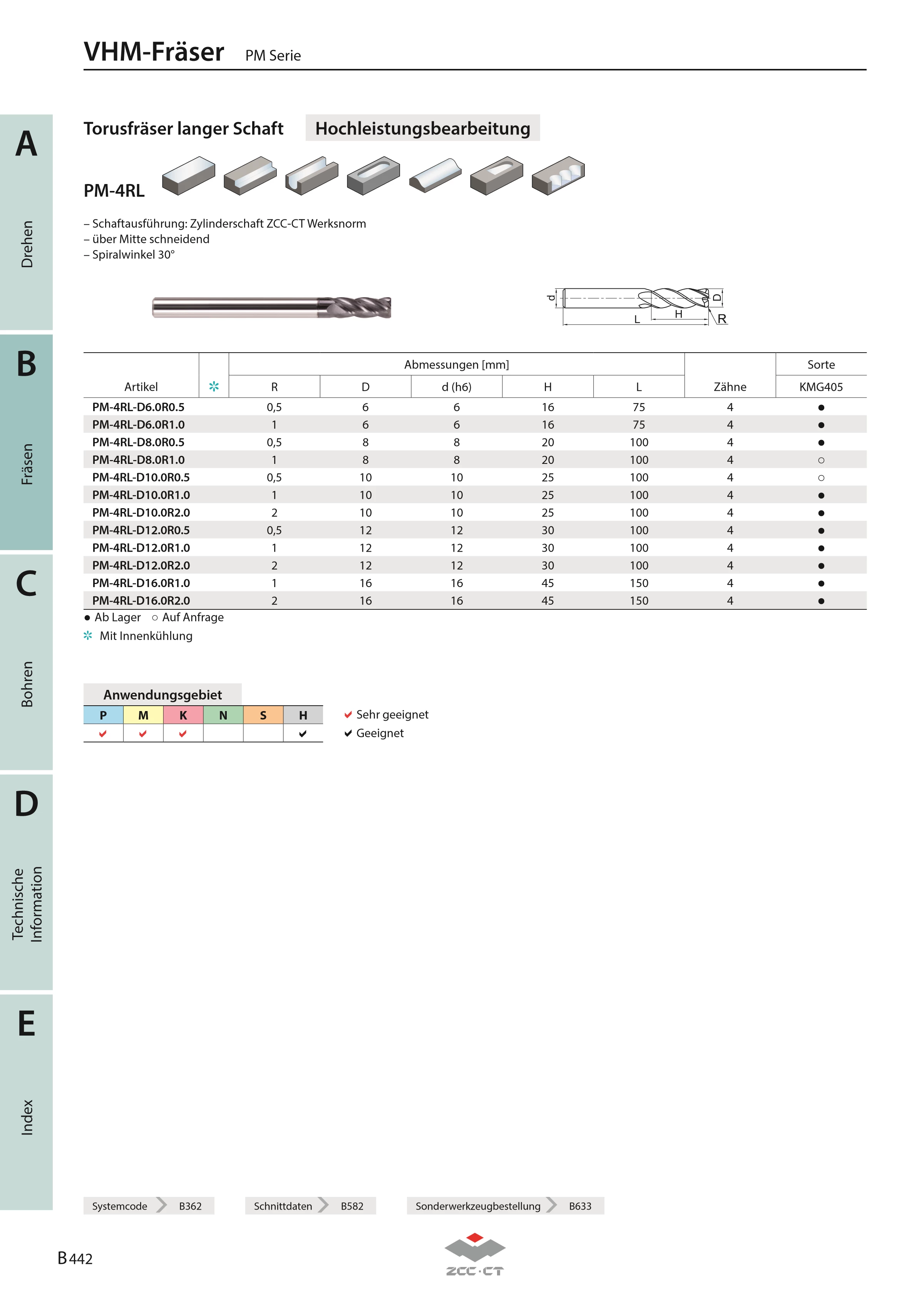 PM-4RL-D16.0-R1.0 KMG405