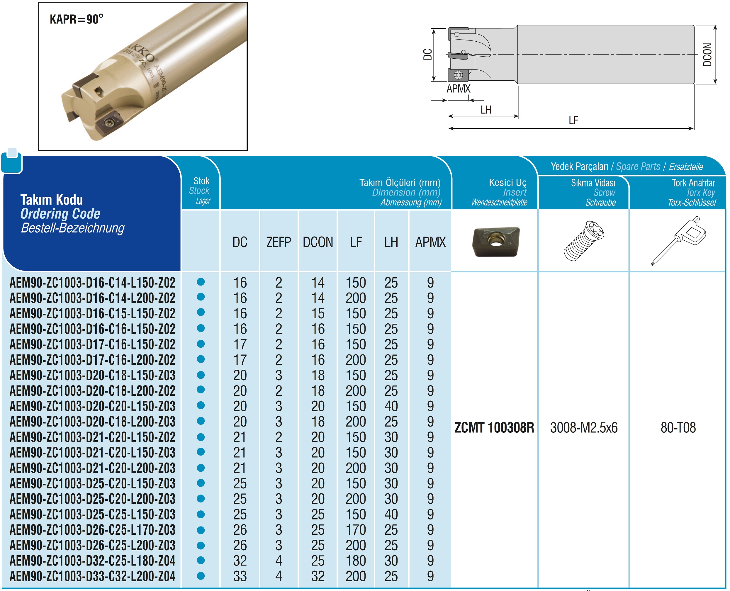 AKKO-Wendeplatten-Schaftfräser ø 21 mm, 90°, kompatibel mit Dijet ZCMT 100308R Schaft-ø 20, ohne Innenkühlung, Z=3