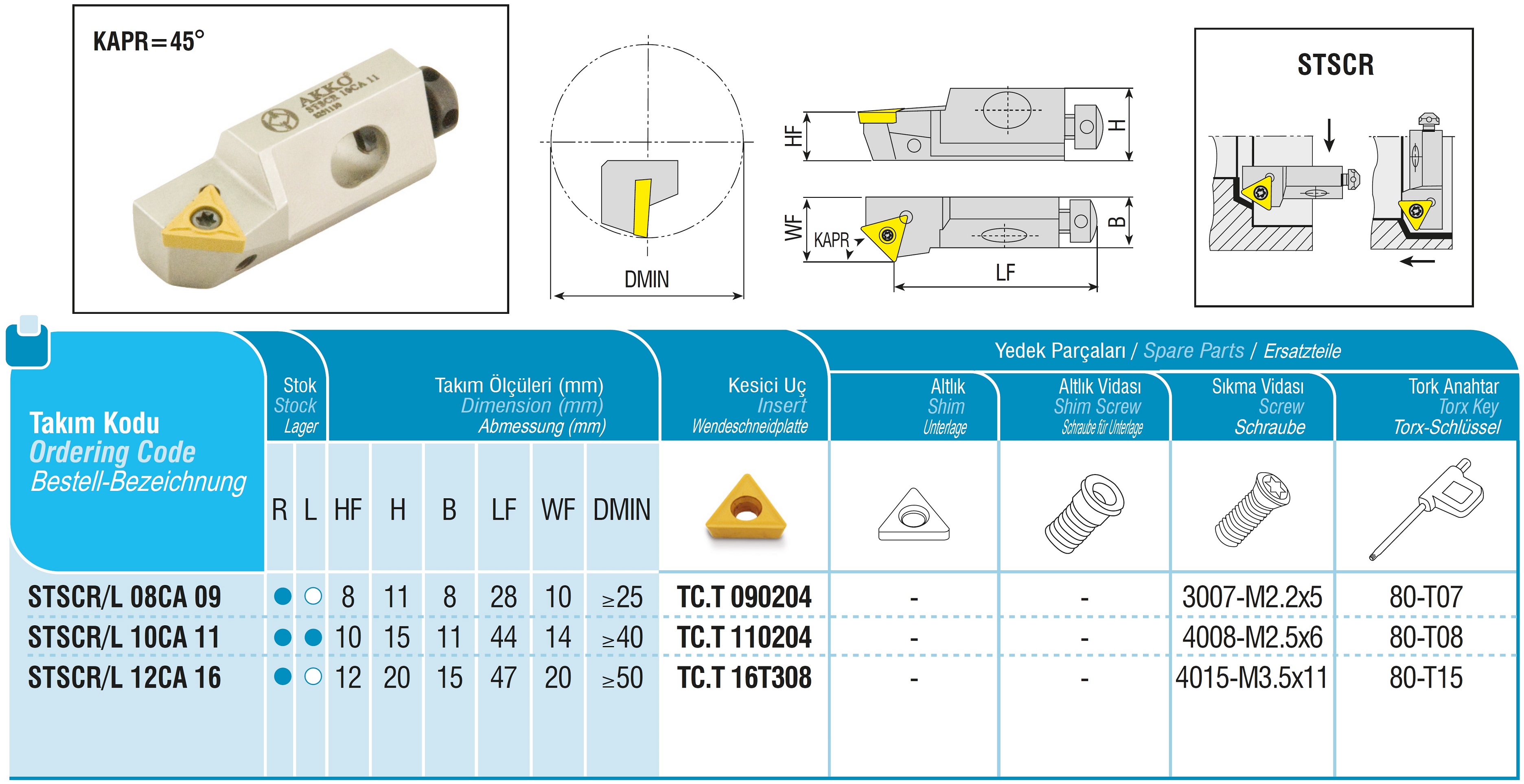 AKKO-Kurzdrehhalter für ISO-WSP TC.T 110204 rechts, 45° Anstellwinkel