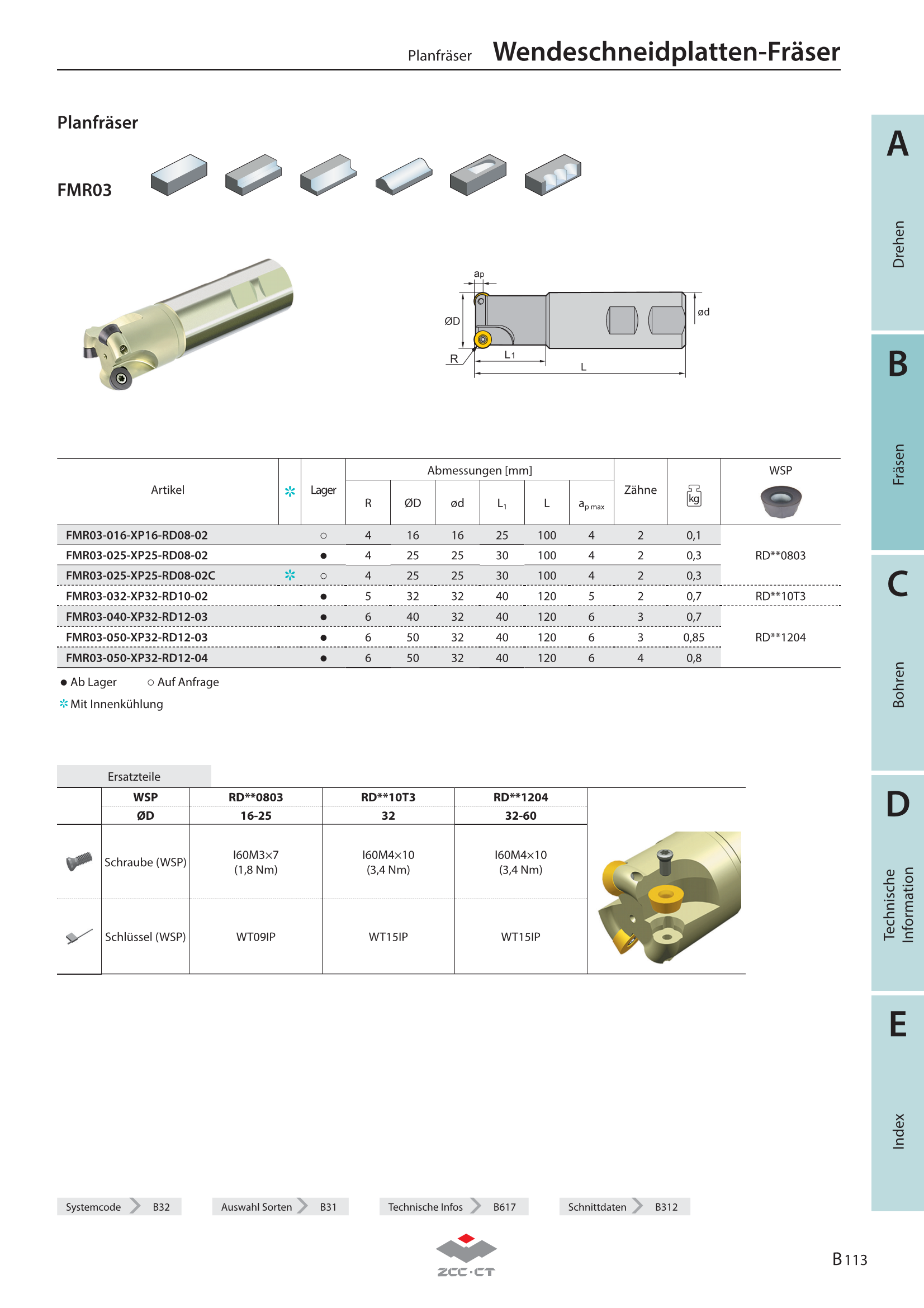 FMR03-050-XP32-RD12-04