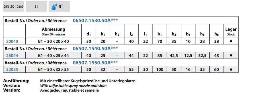 Radial-Werkzeughalter Form B1 rechts, kurz, IK