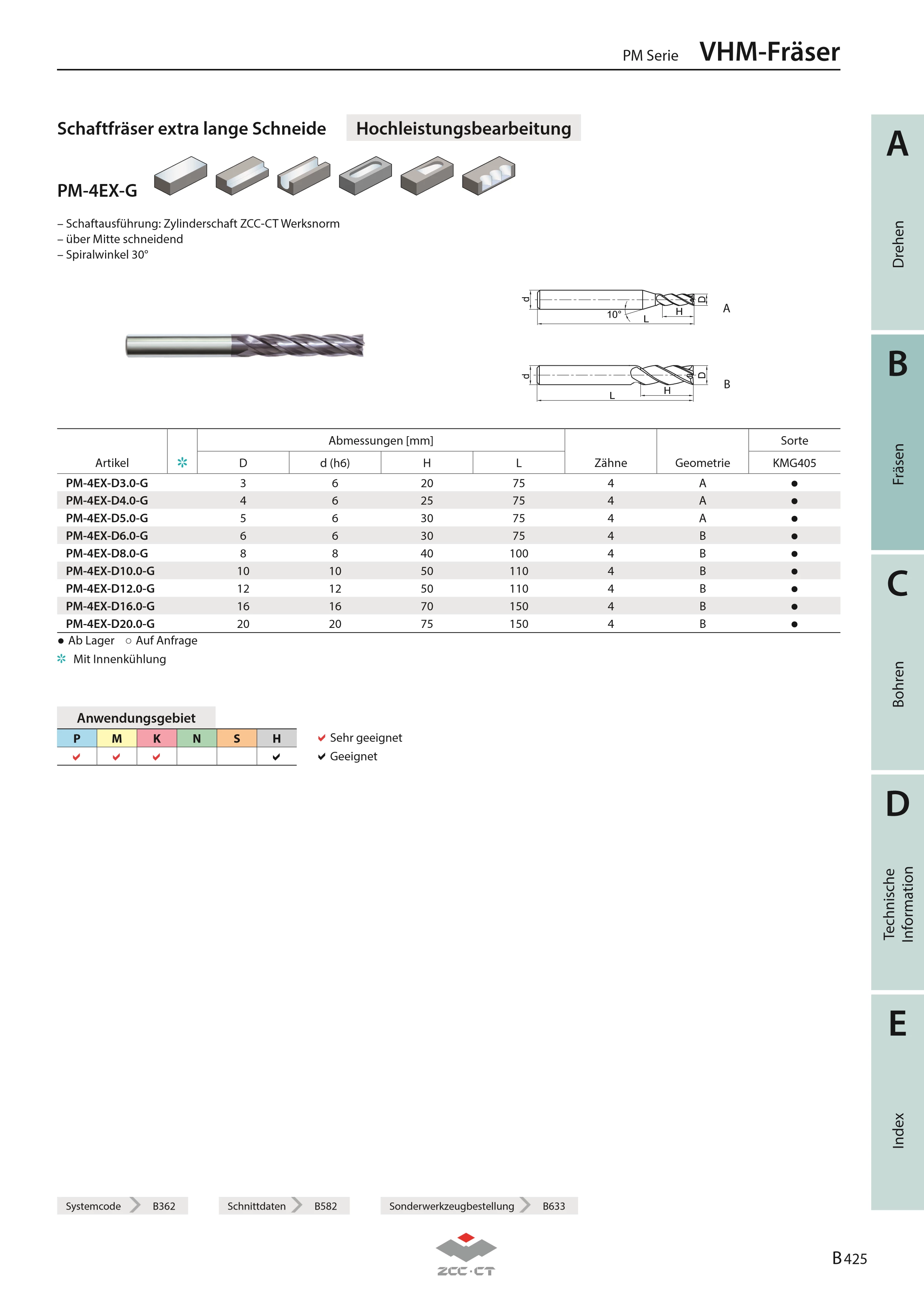EPM-4EX-D12.0-H60-L120 KMG406