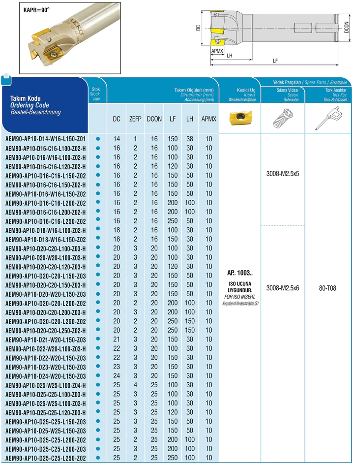 AKKO-Wendeplatten-Schaftfräser ø 16 mm, 90°, kompatibel mit ISO AP.. 1003.. Schaft-ø 16, ohne Innenkühlung, Z=2