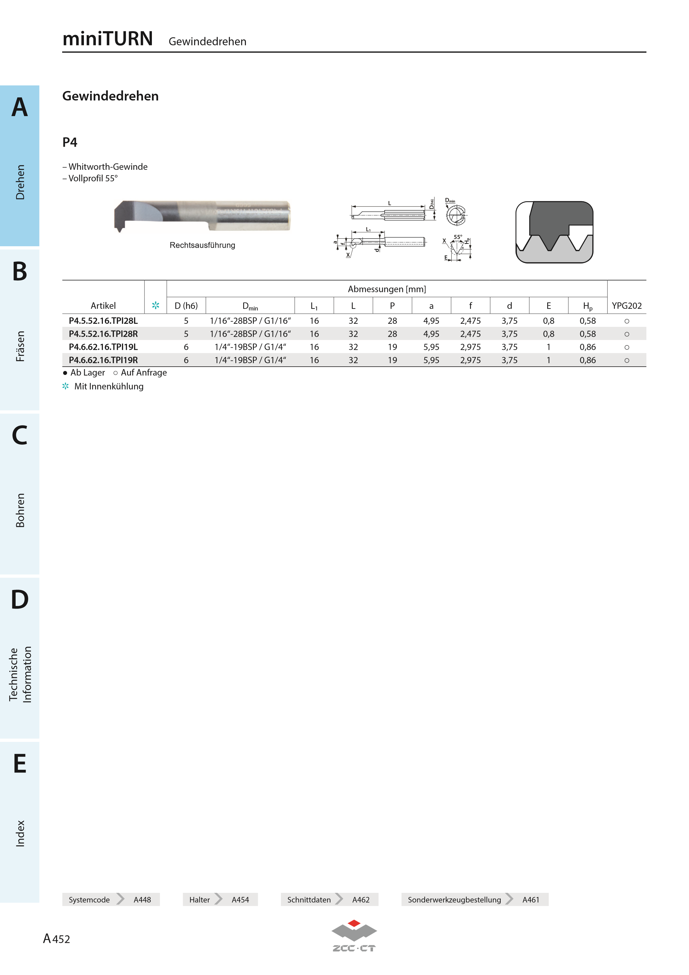 P4.6.62.16.TPI19L YPG202