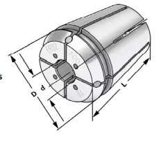 Spannzangen mit Kühlkanalbohrungen ER 16