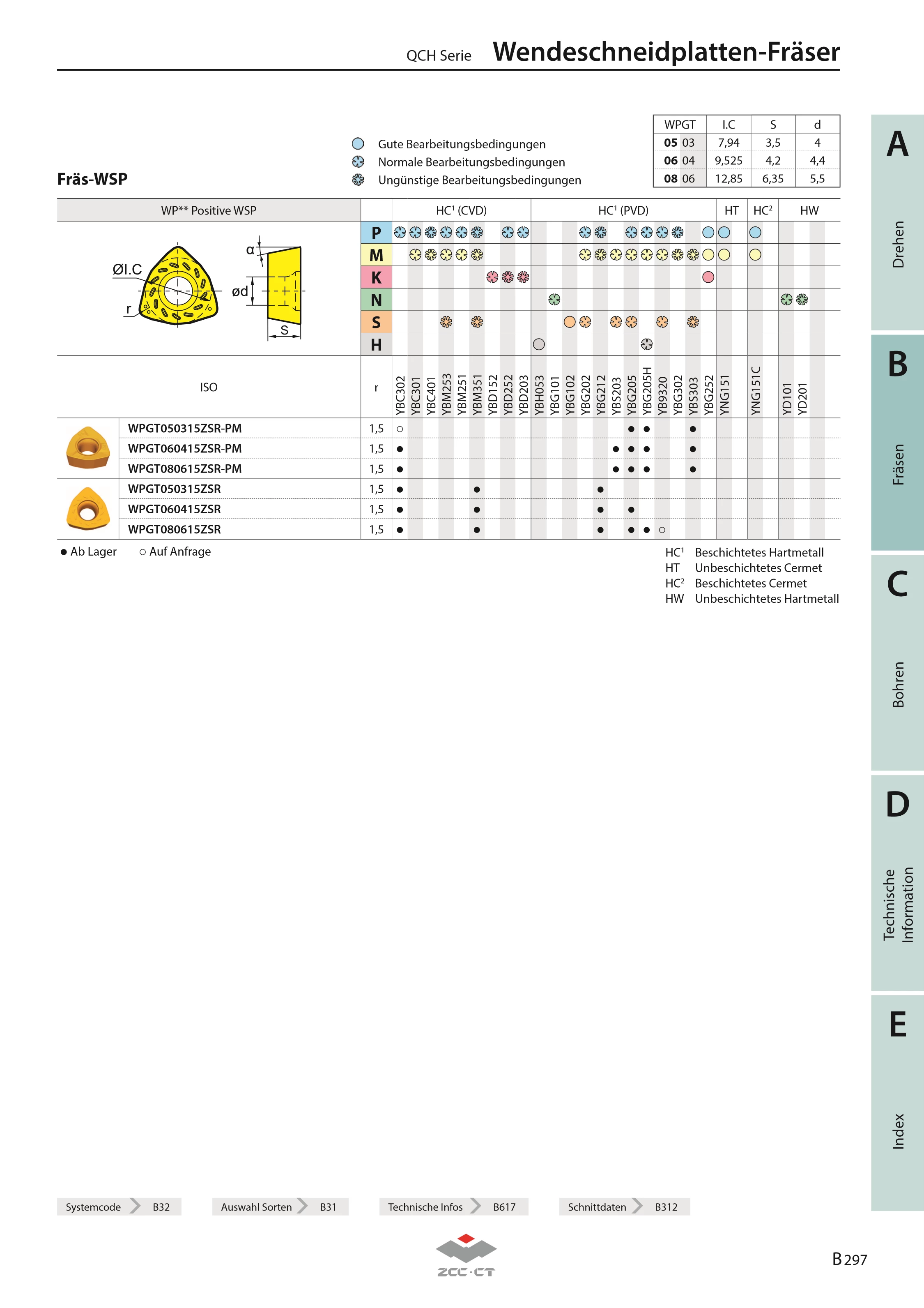 QCH-20-WPGT05-Q12-02